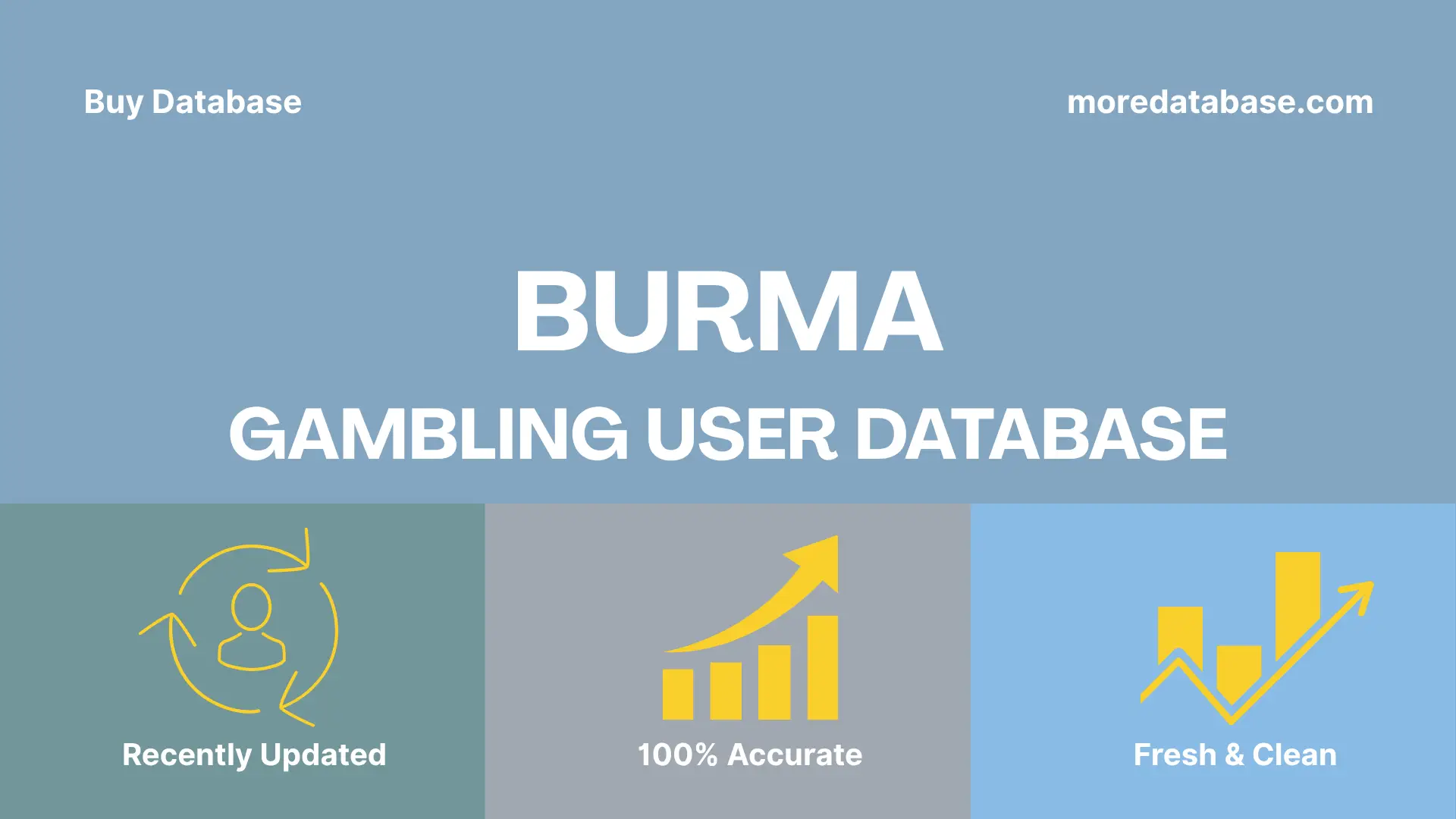 Burma Gambling User Database 1 Million