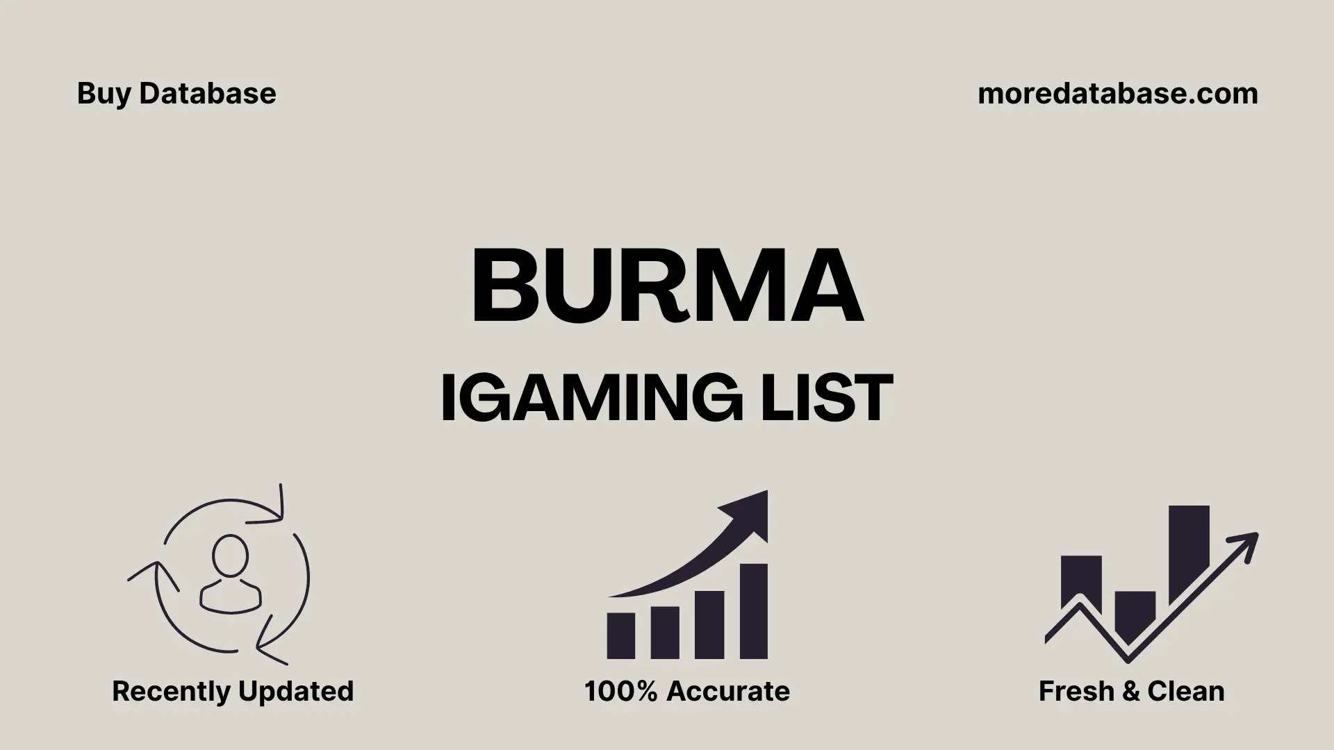 Burma iGaming List 1 Million Package