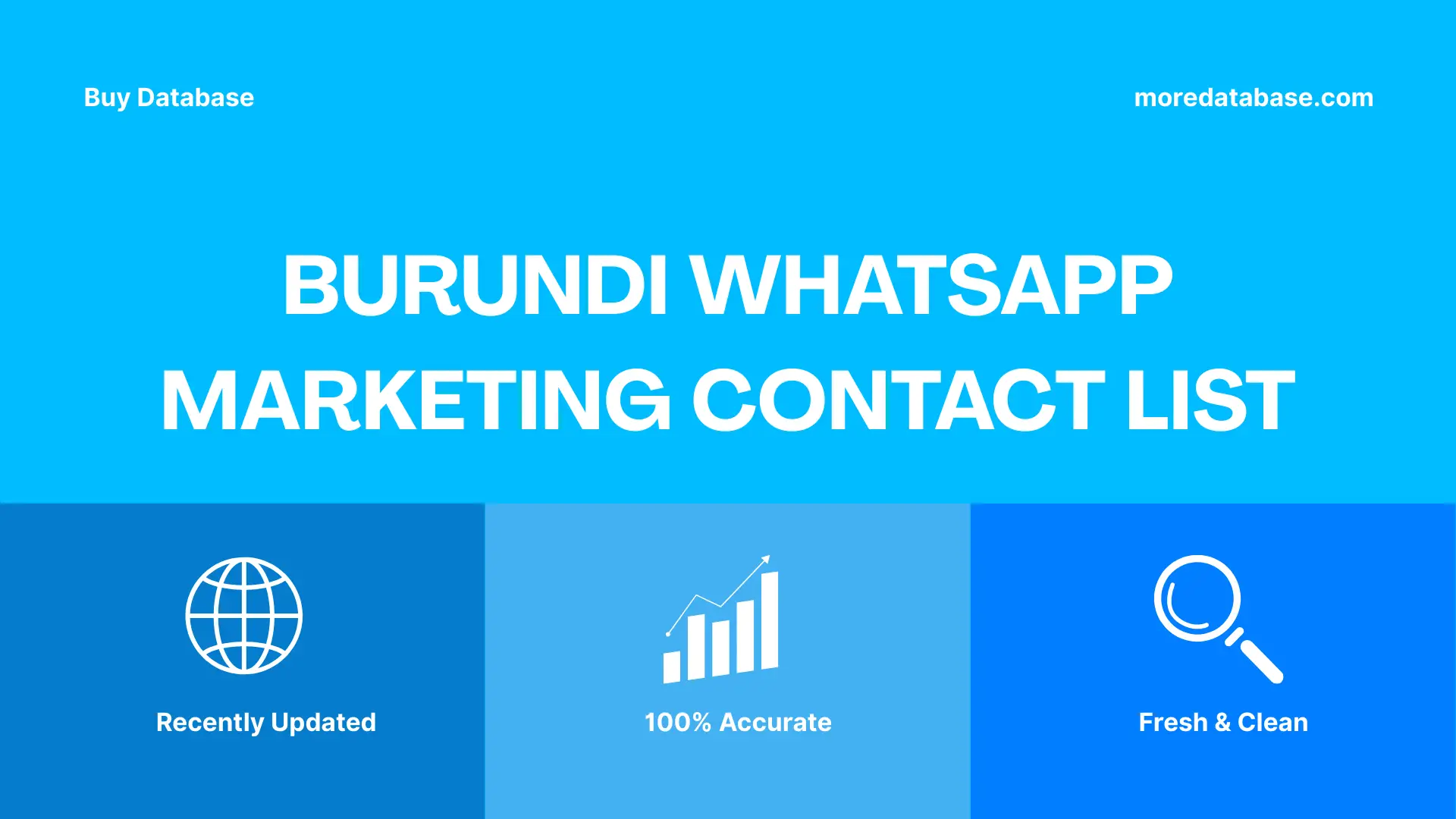 Burundi WhatsApp Marketing Contact List 1 Million Package