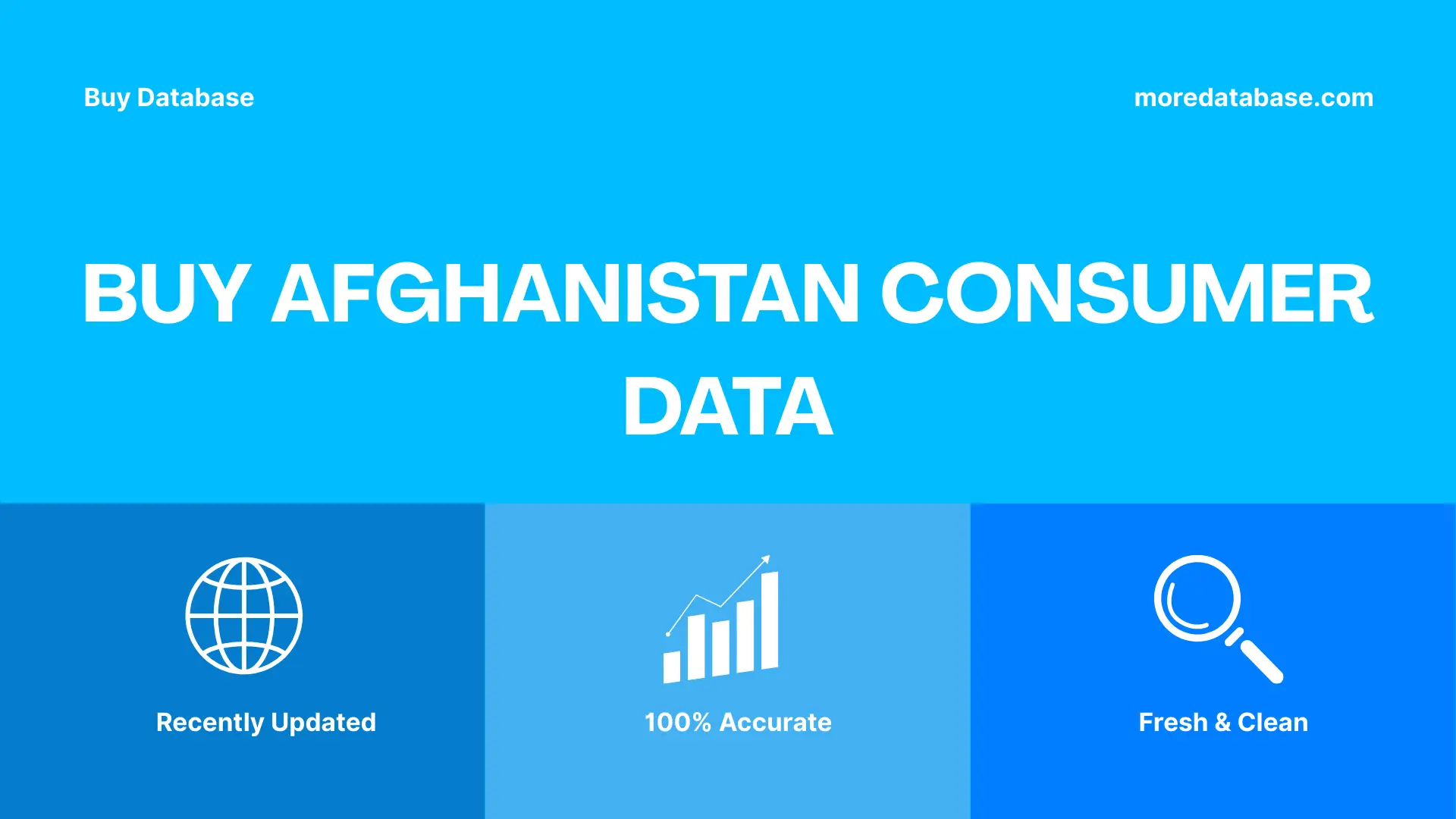 Buy Afghanistan Consumer Data 500K Package