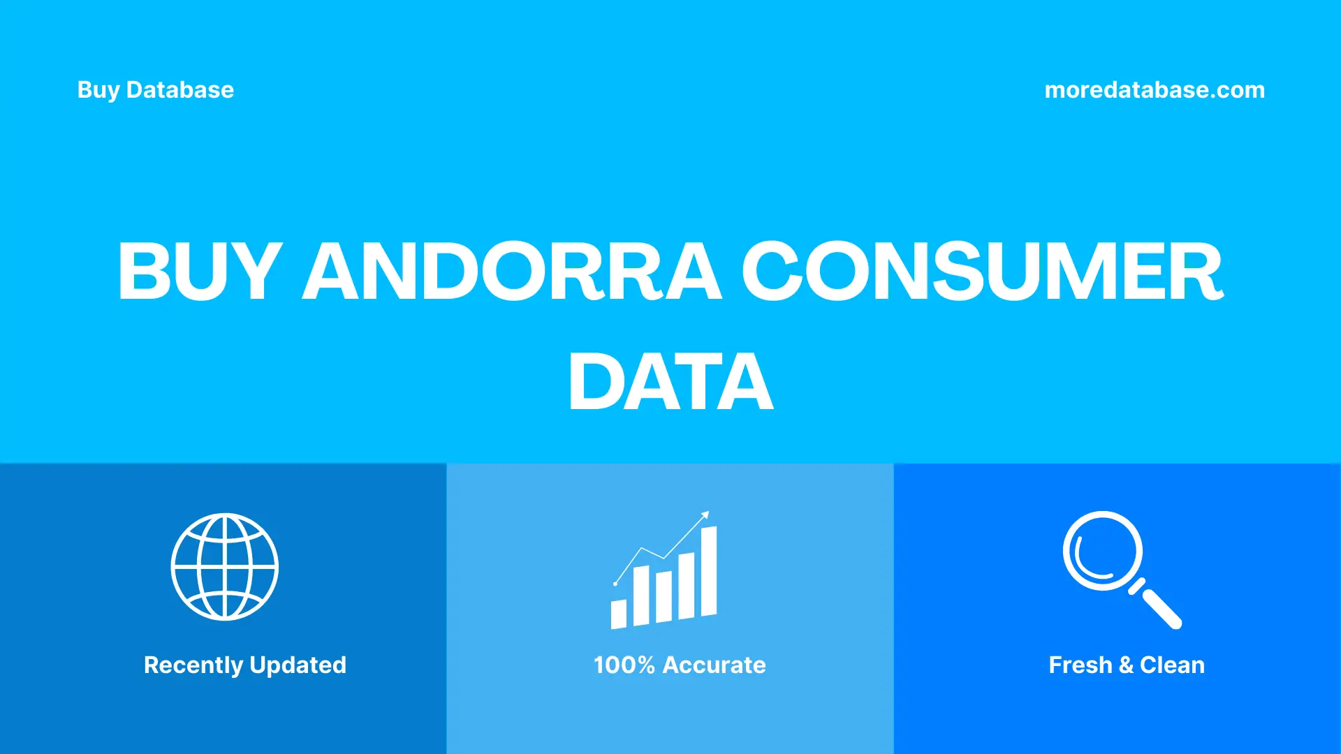 Buy Andorra Consumer Data 100K Package