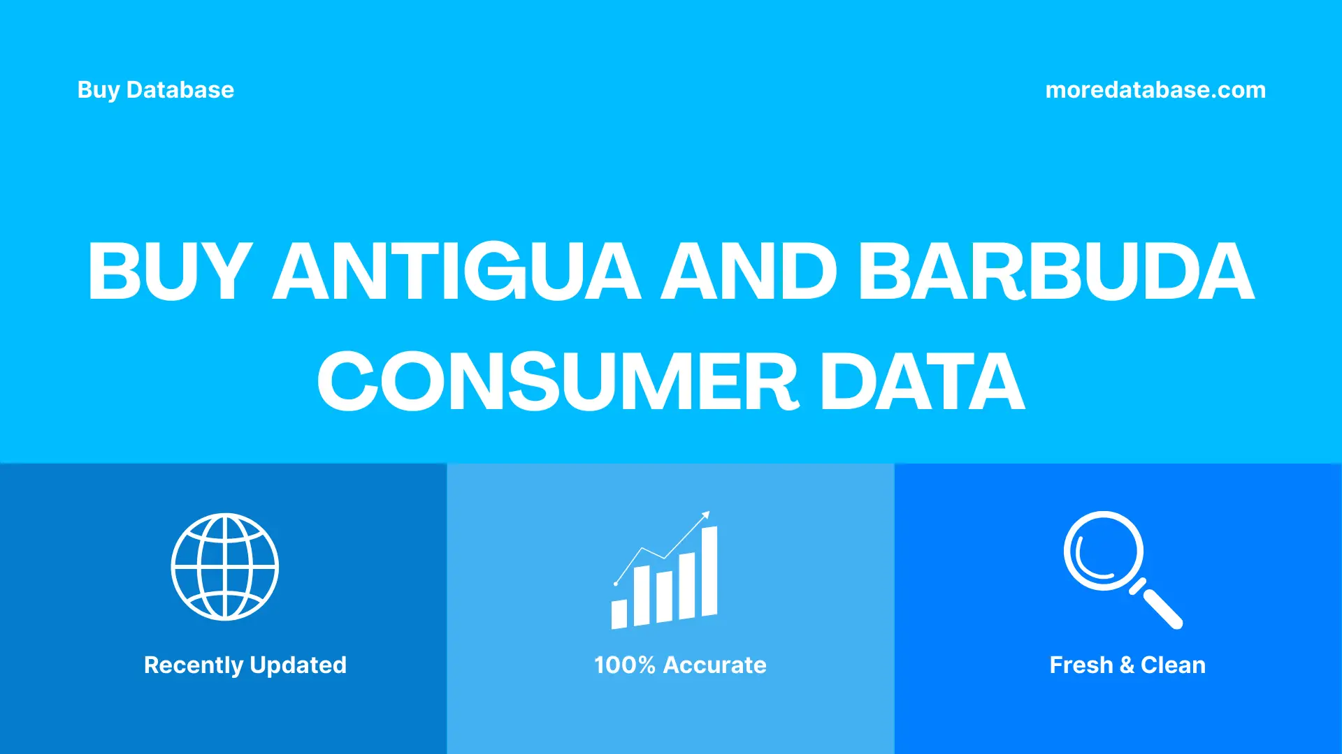 Buy Antigua and Barbuda Consumer Data 500K Package
