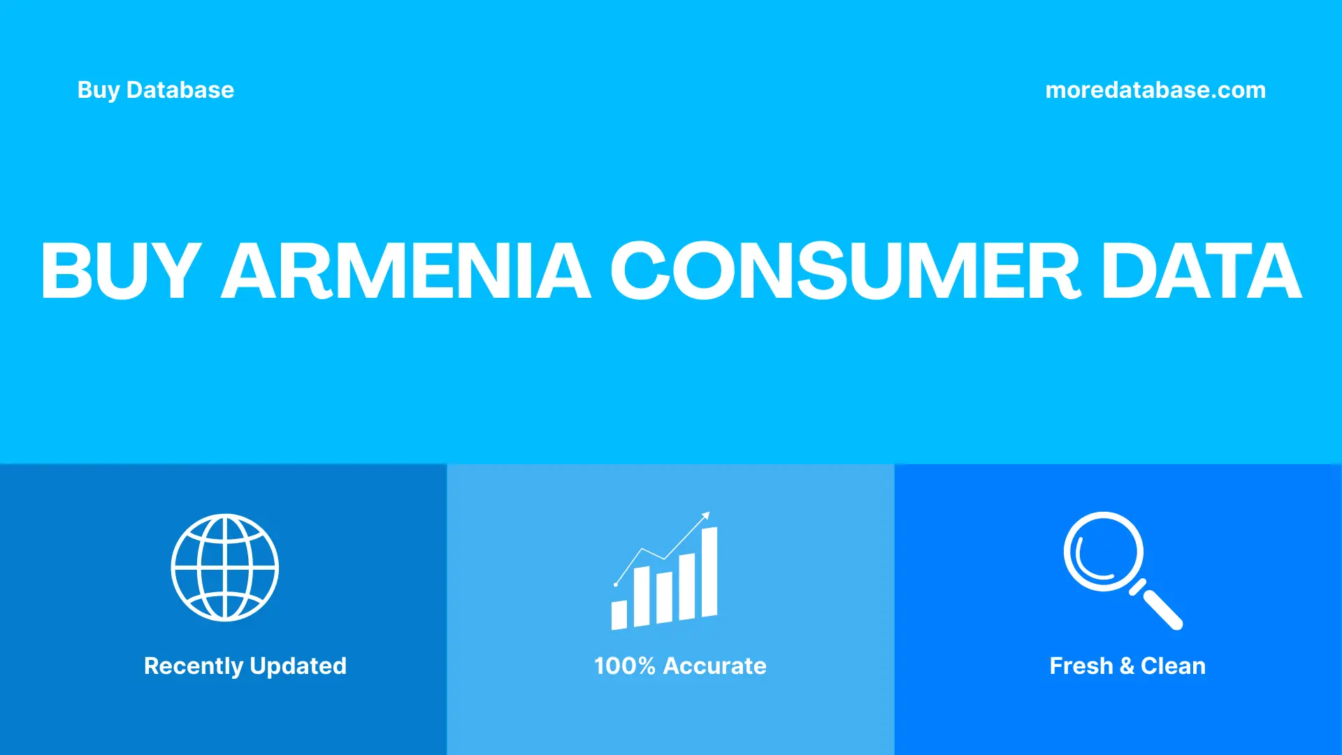 Buy Armenia Consumer Data Trial Package