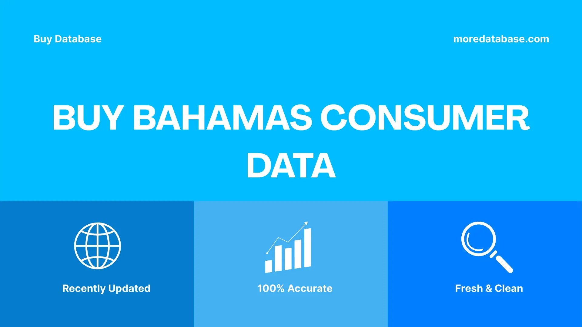 Buy Bahamas Consumer Data Trial Package