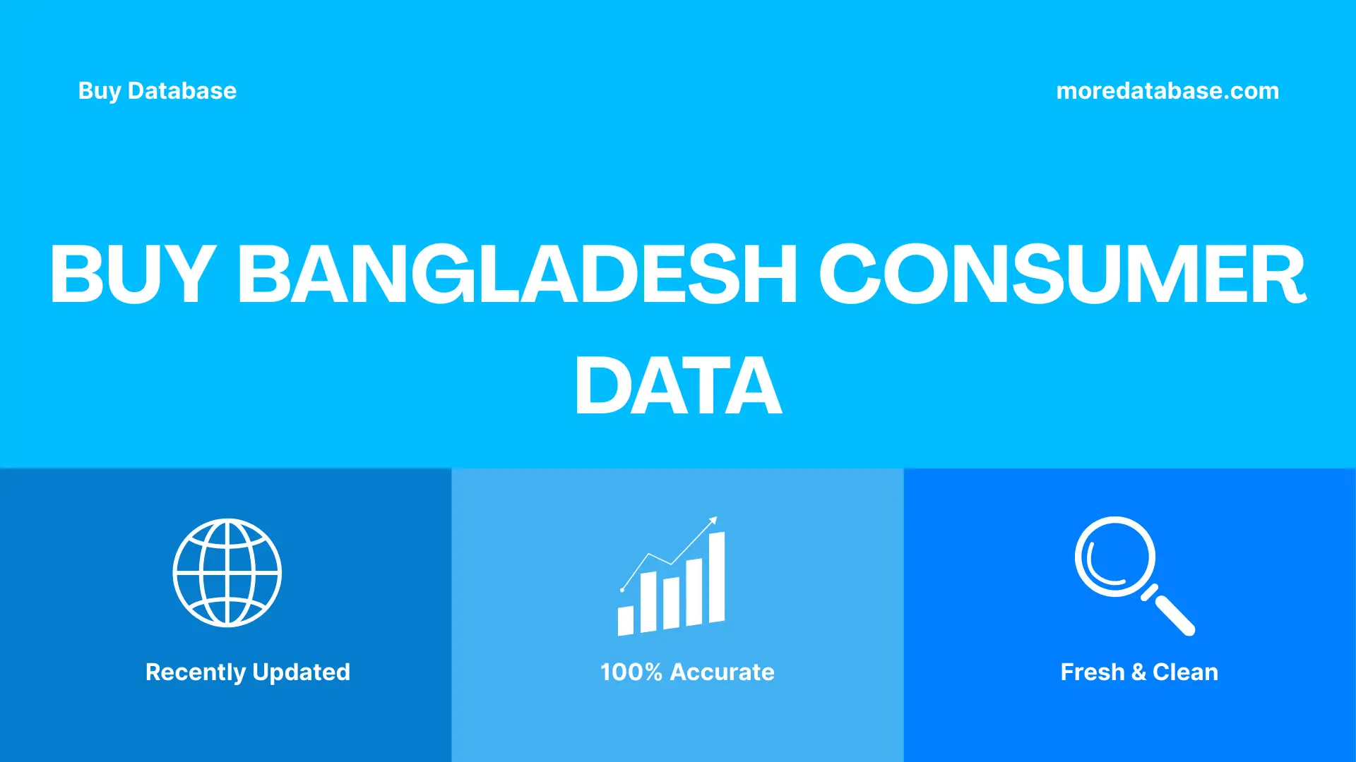 Buy Bangladesh Consumer Data Trial Package