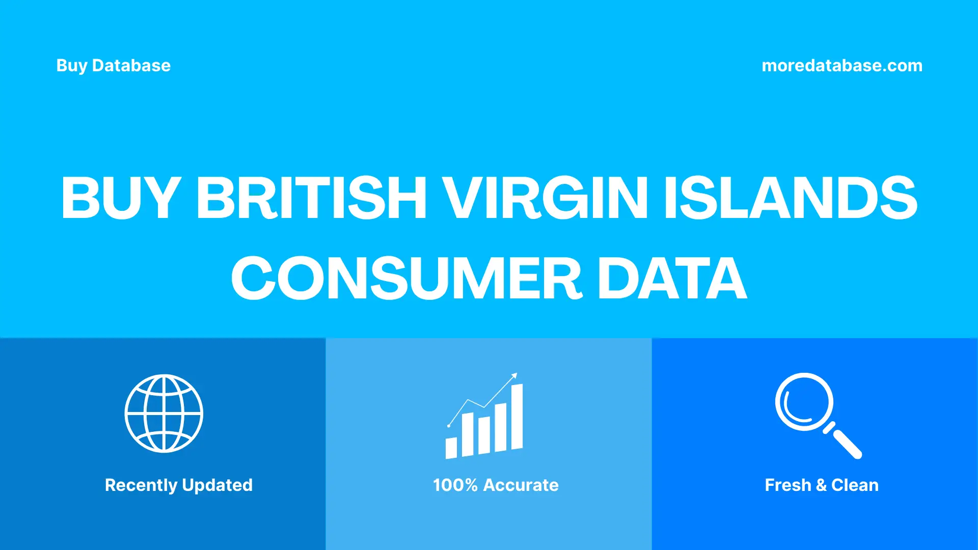 Buy British Virgin Islands Consumer Data Trial Package