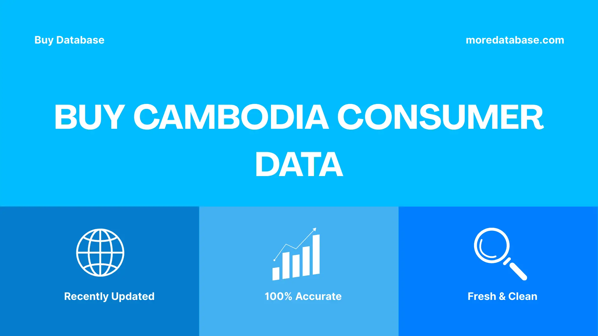 Buy Cambodia Consumer Data Trial Package