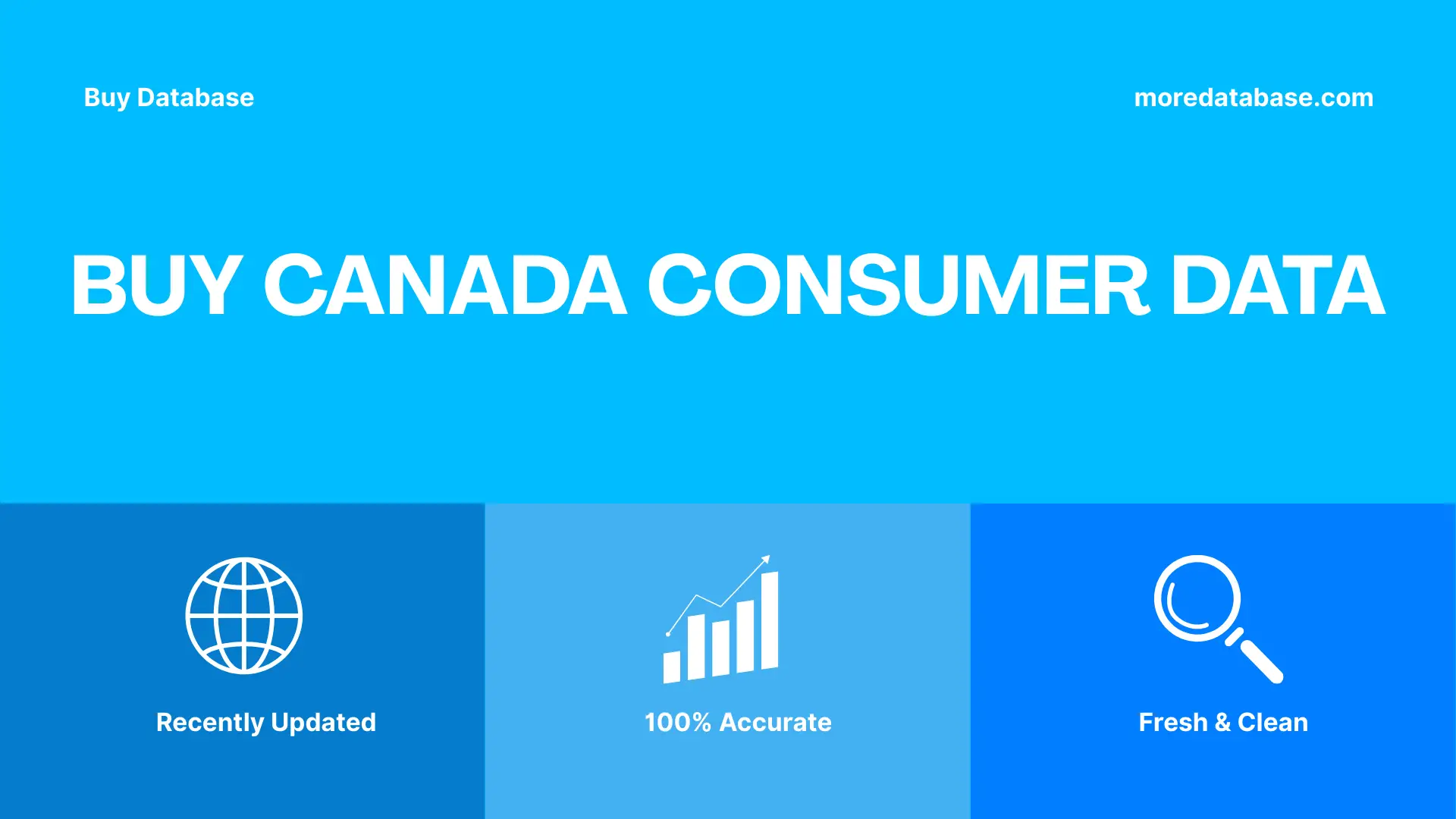 Buy Canada Consumer Data Trial Package