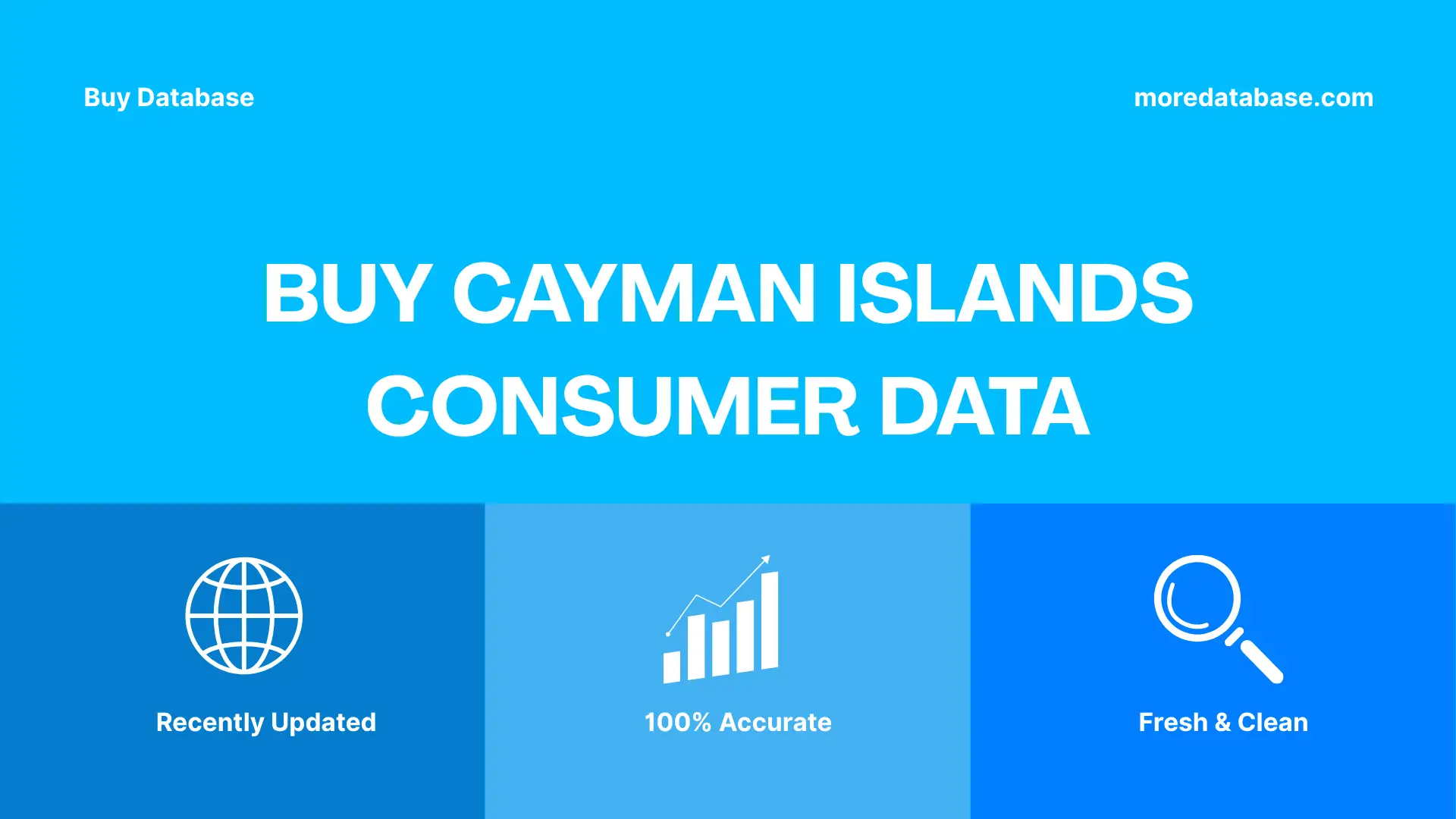 Buy Cayman Islands Consumer Data Trial Package