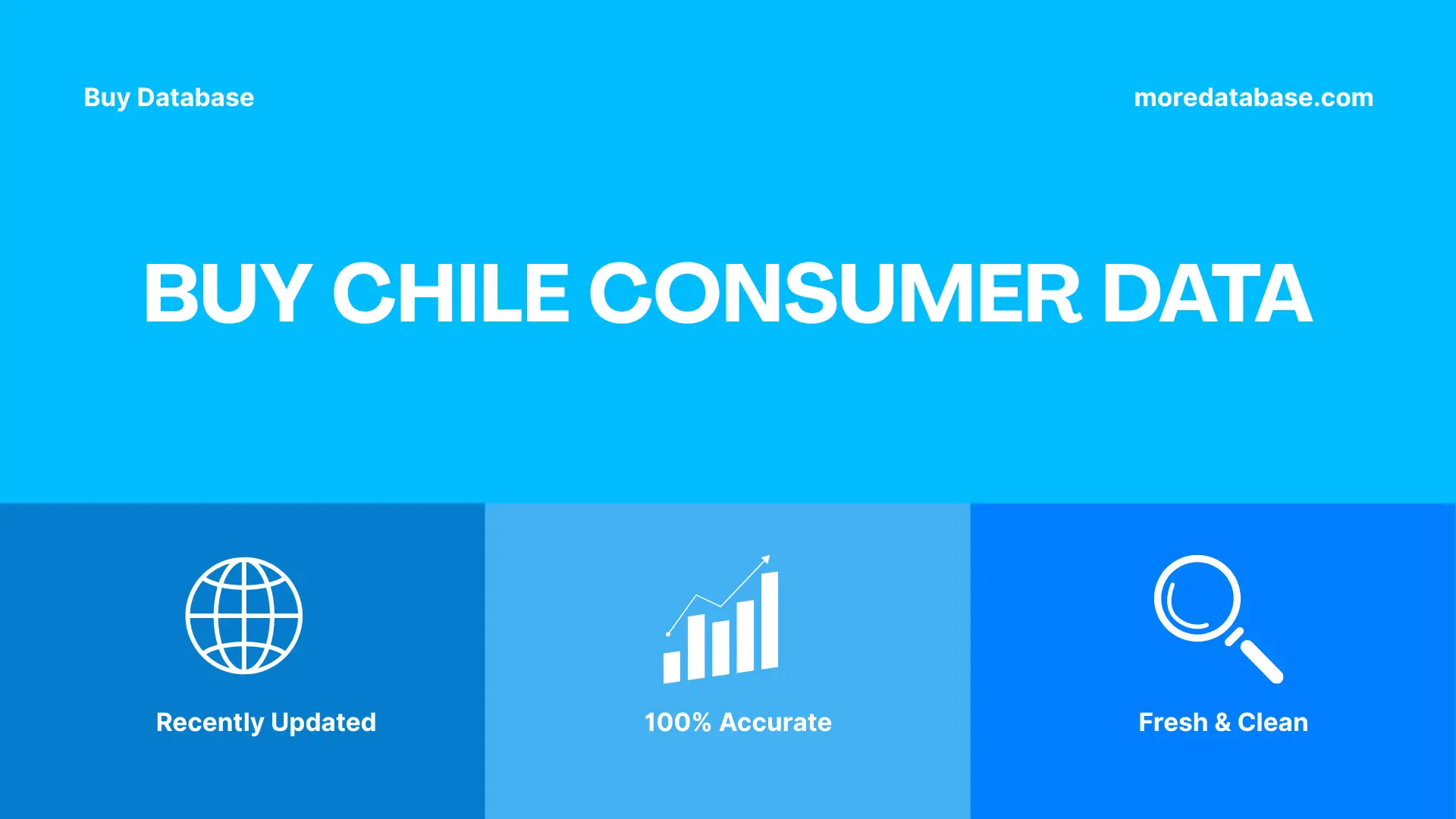 Buy Chile Consumer Data Trial Package