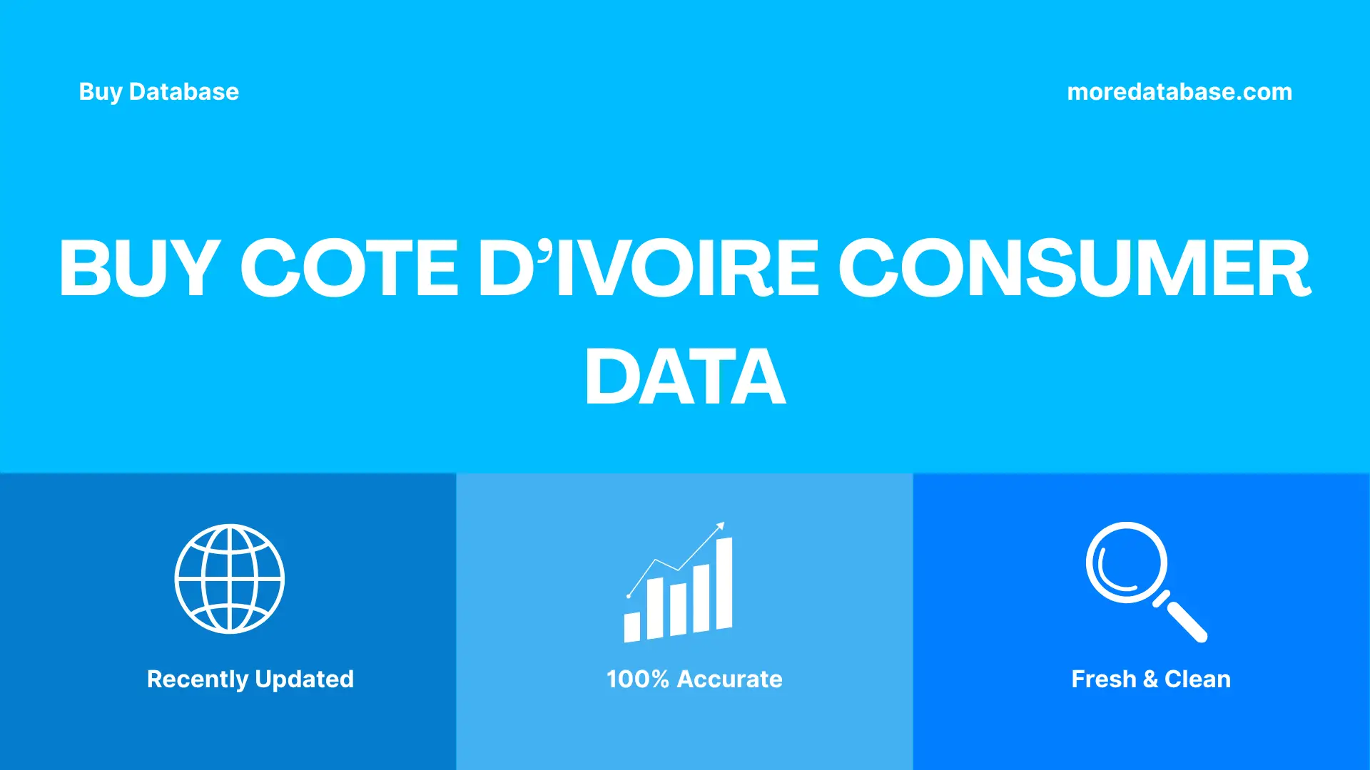 Buy Cote D’Ivoire Consumer Data Trial Package