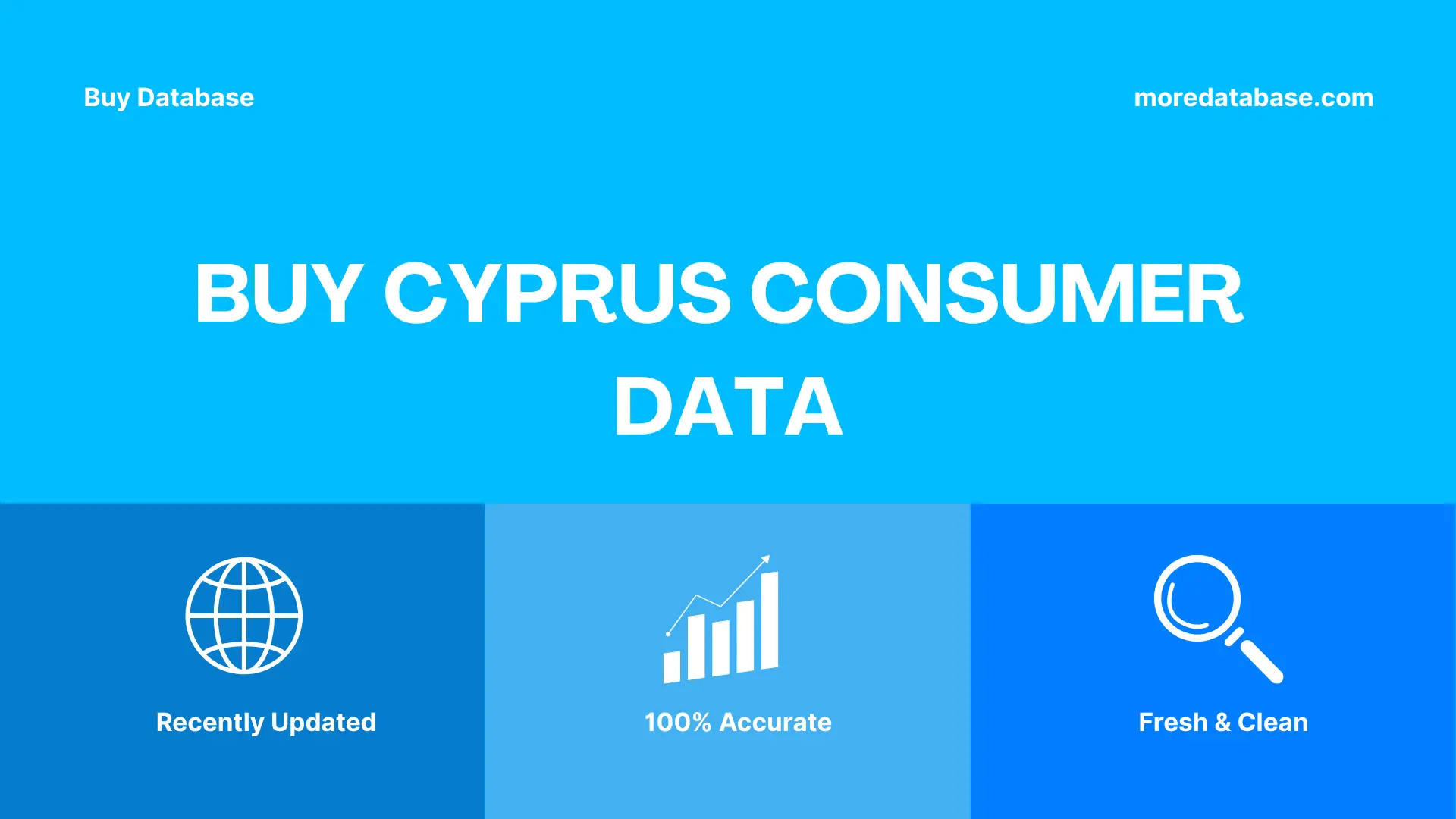 Buy Cyprus Consumer Data 1 Million Package