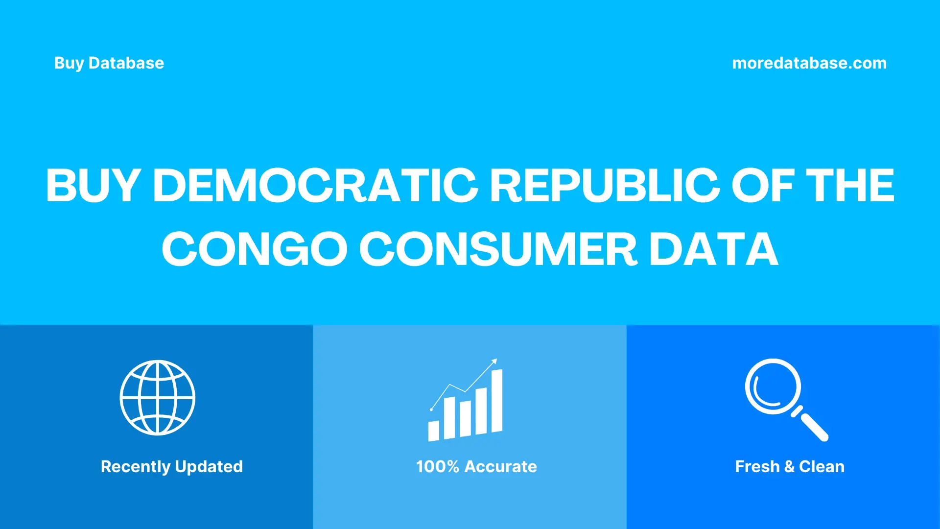 Buy Democratic Republic of the Congo Consumer Data Trial Package