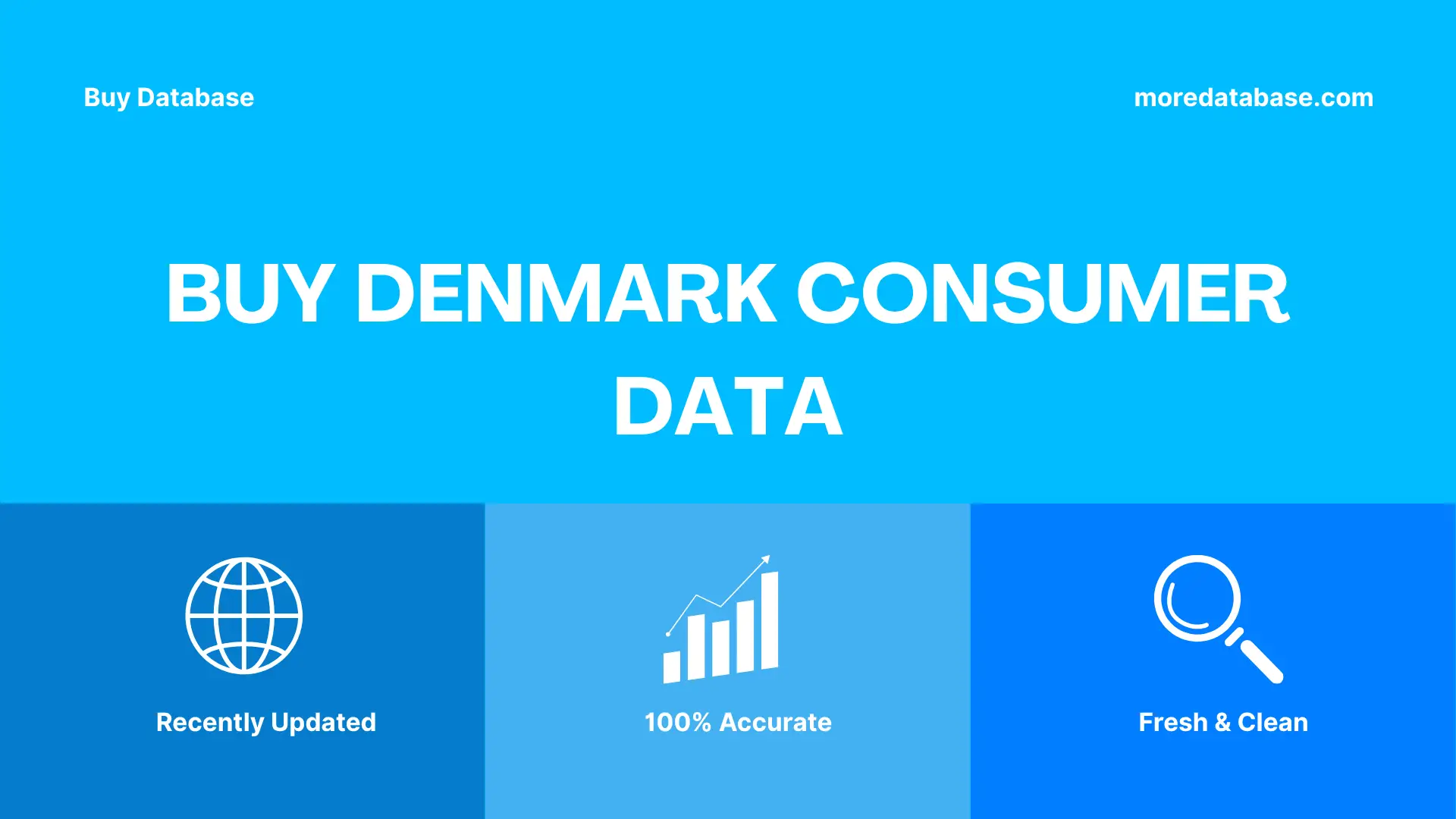Buy Denmark Consumer Data Trial Package