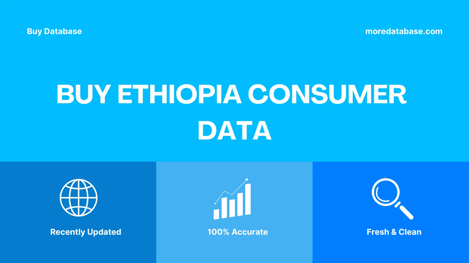 Buy Ethiopia Consumer Data Trial Package