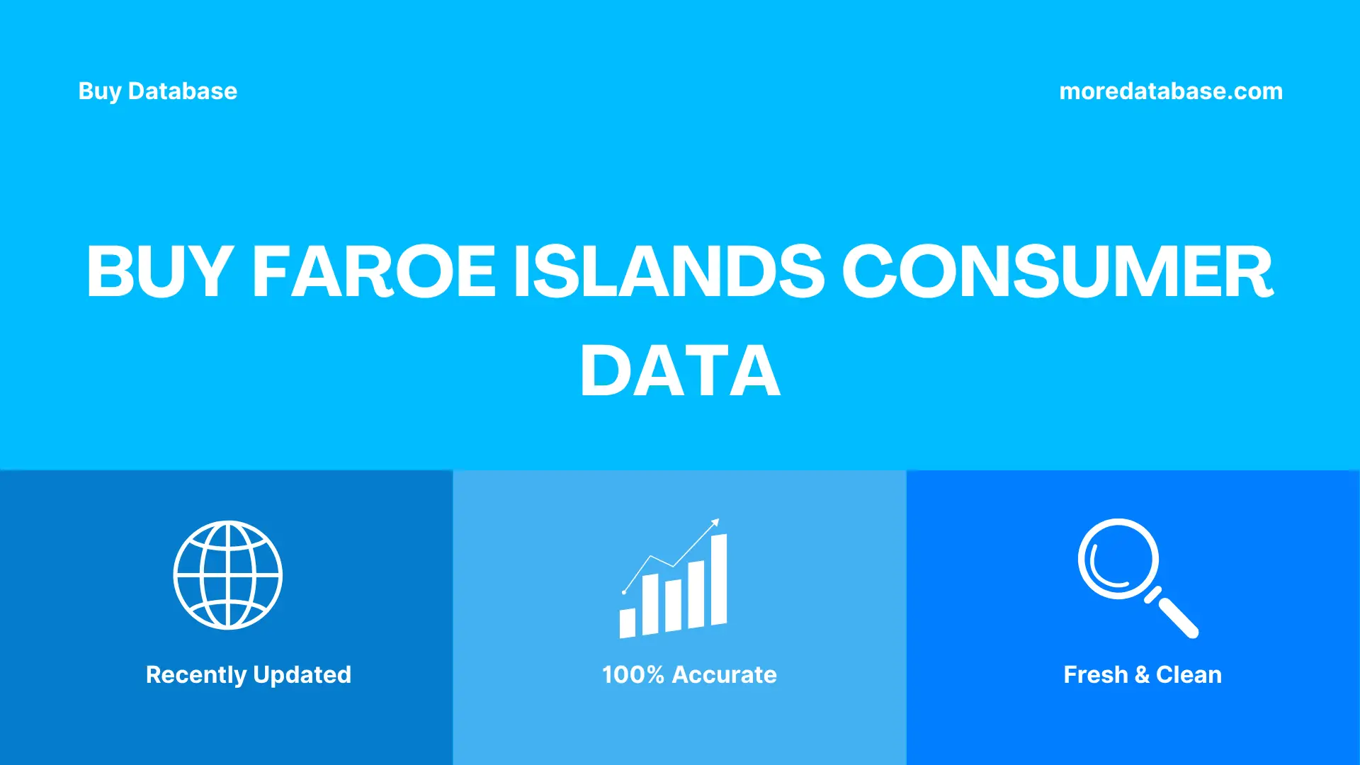 Buy Faroe Islands Consumer Data Trial Package