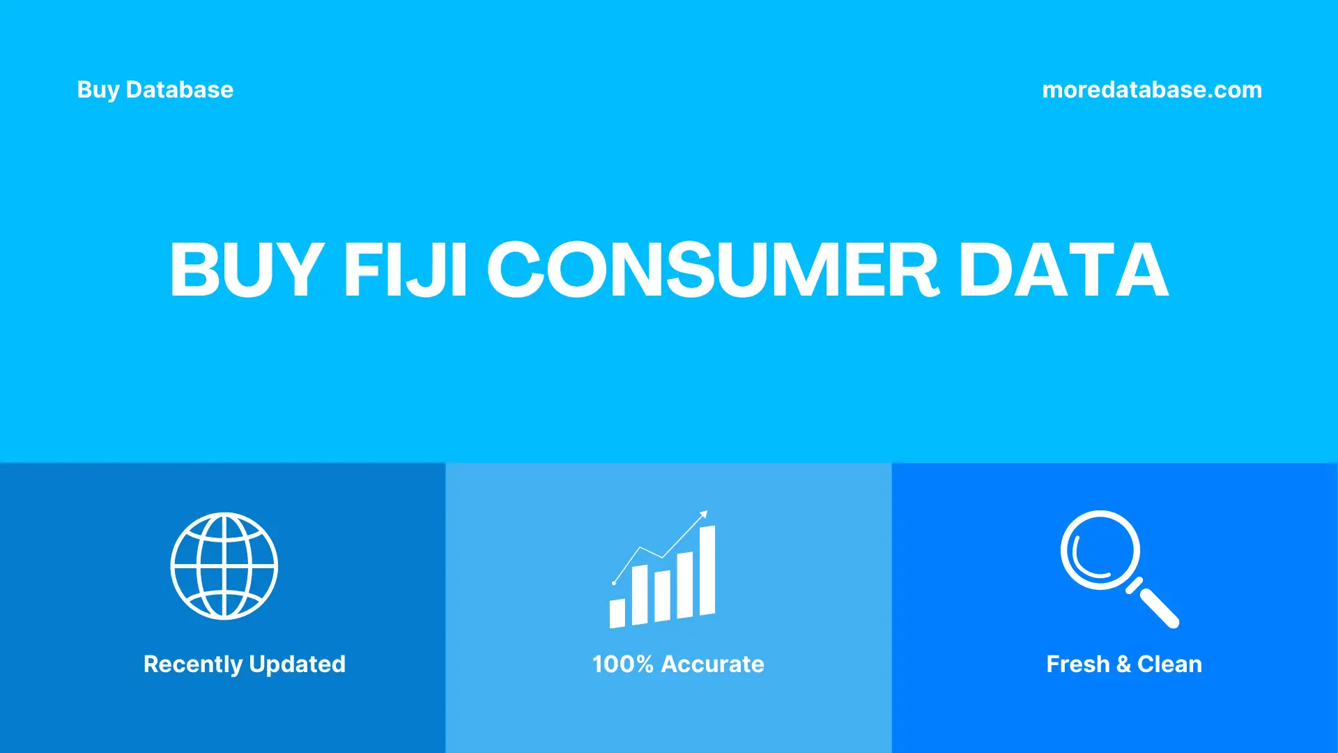 Buy Fiji Consumer Data Trial Package