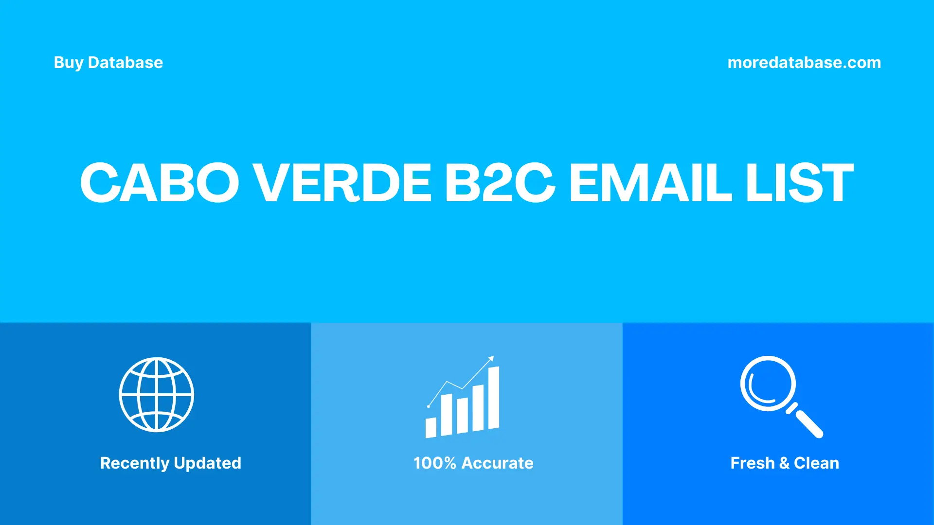 Cabo Verde B2C Email List 235