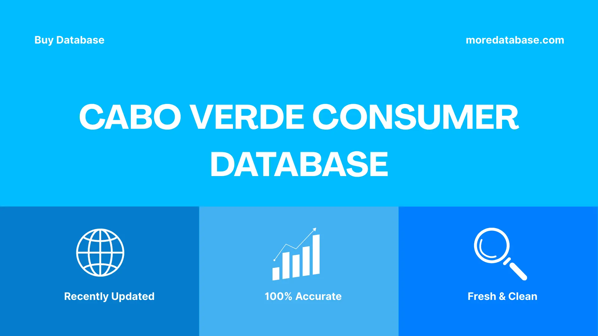 Cabo Verde Consumer Database 100K Package