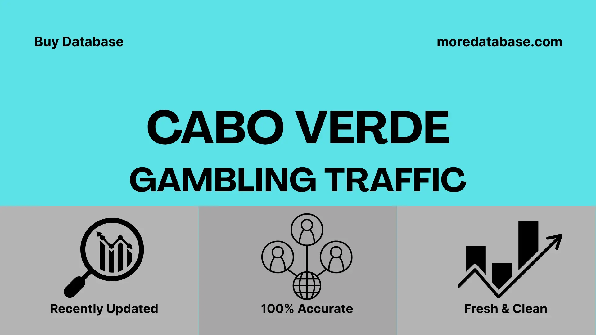 Cabo Verde Gambling Traffic 1 Million Data