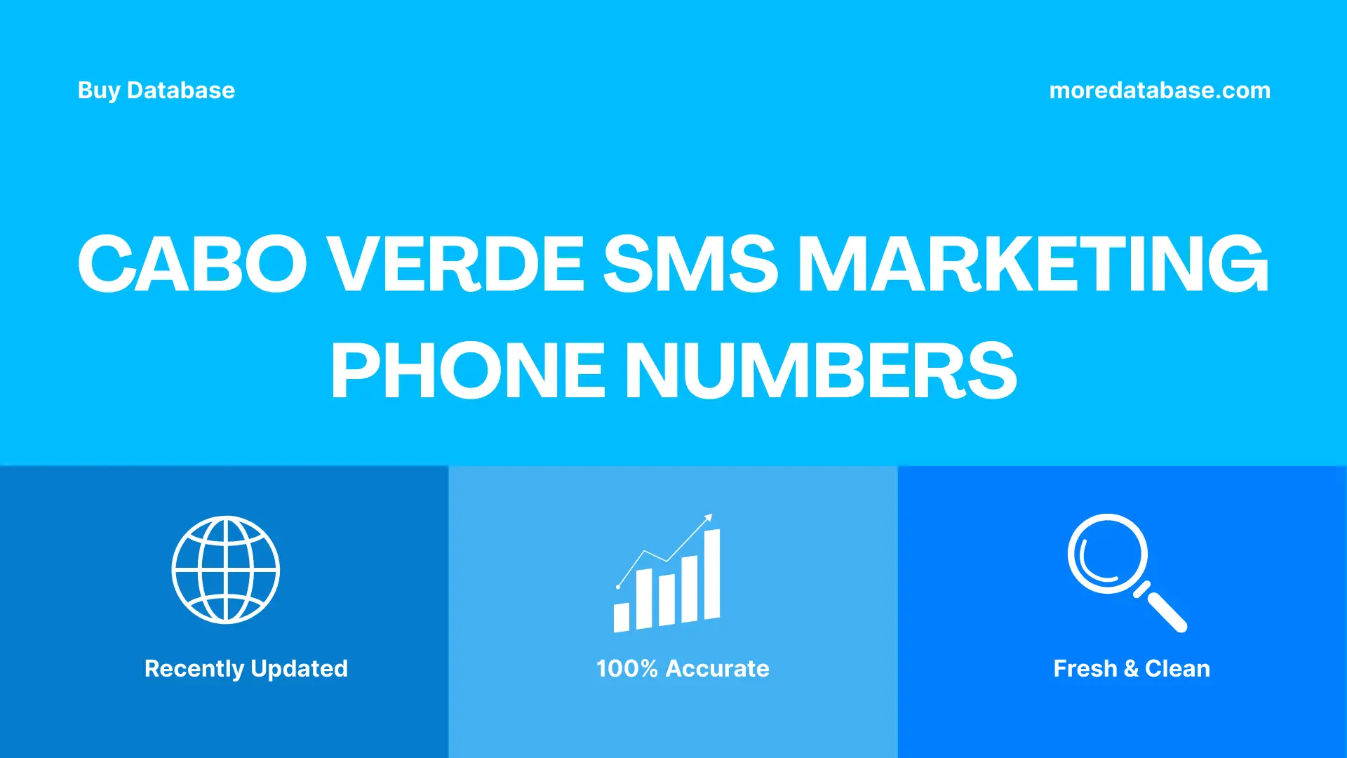 Cabo Verde SMS Marketing Phone Numbers 100K Package