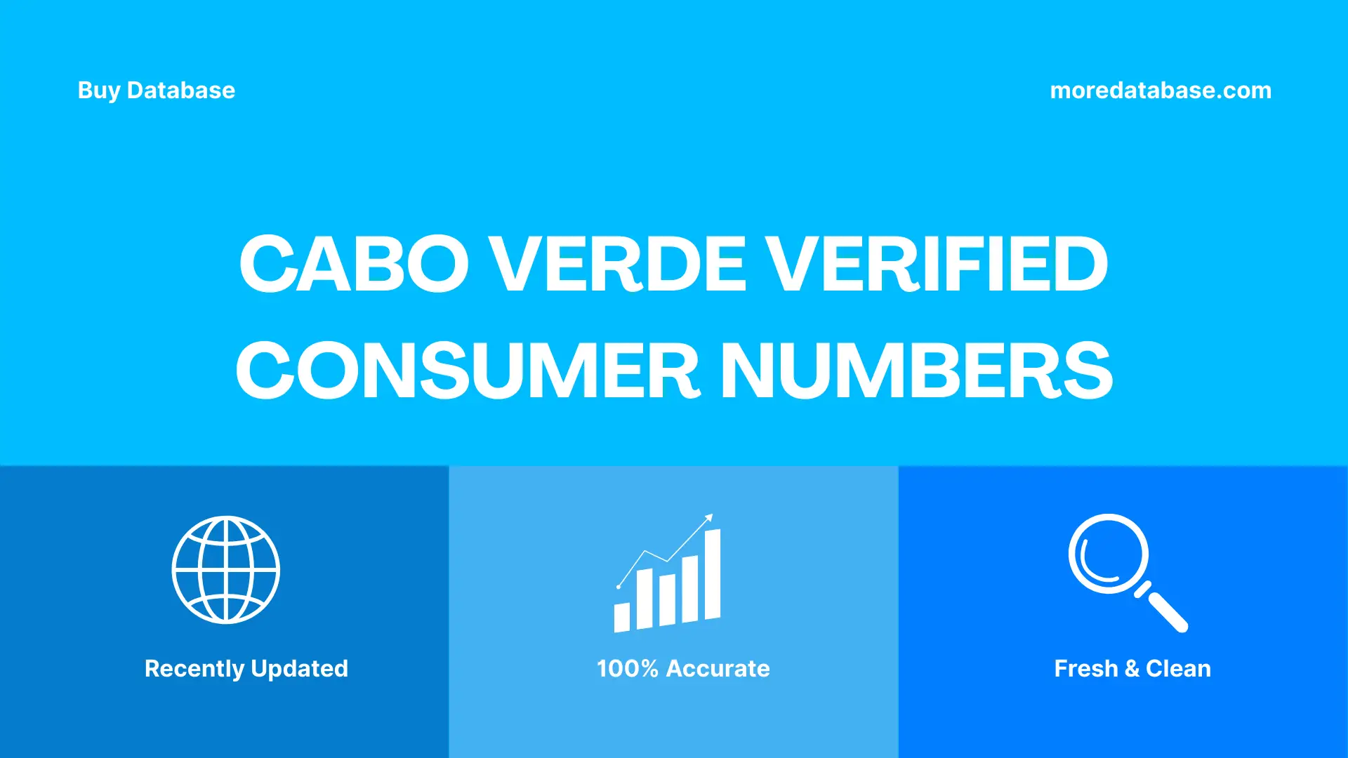 Cabo Verde Verified Consumer Numbers 3 Million Package