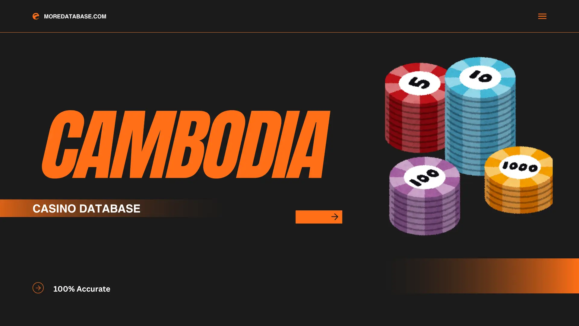 Cambodia Casino Database 1 Million
