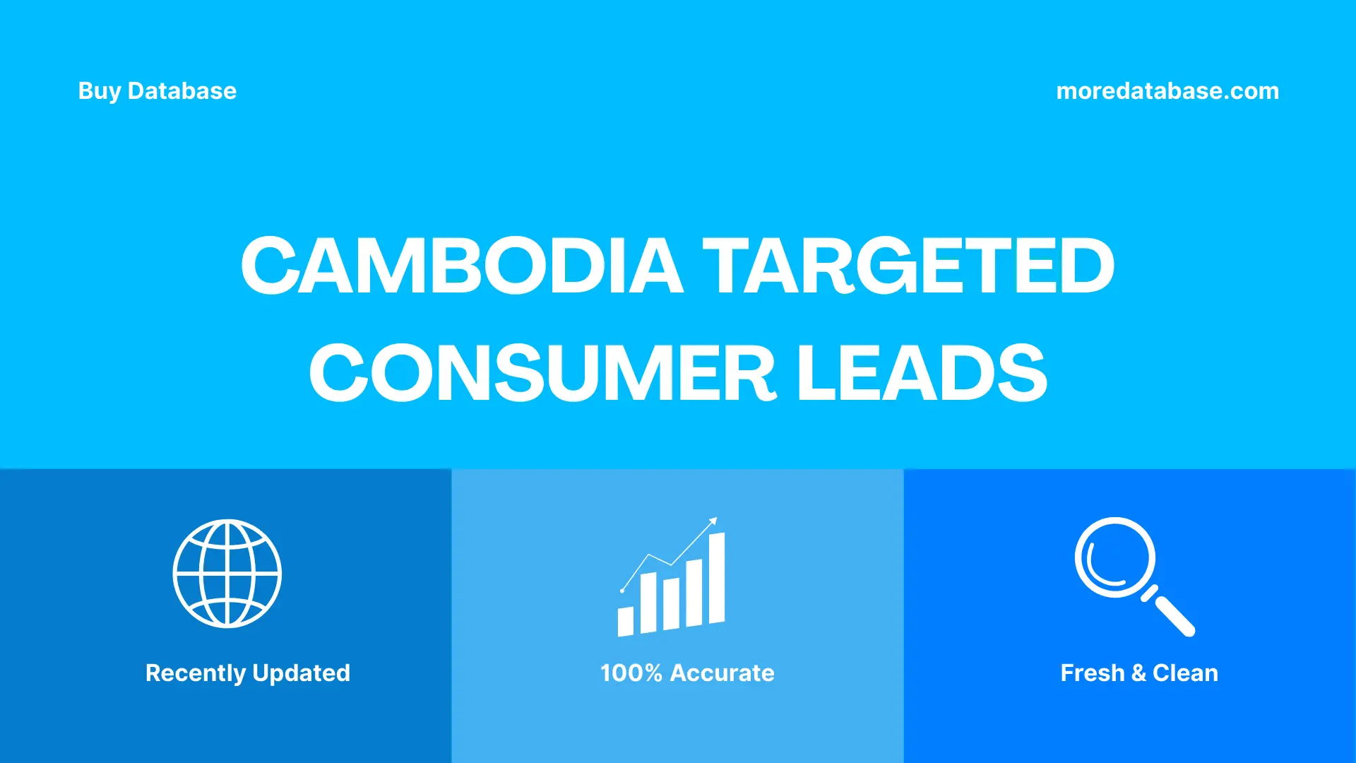 Cambodia Targeted Consumer Leads Trial Package