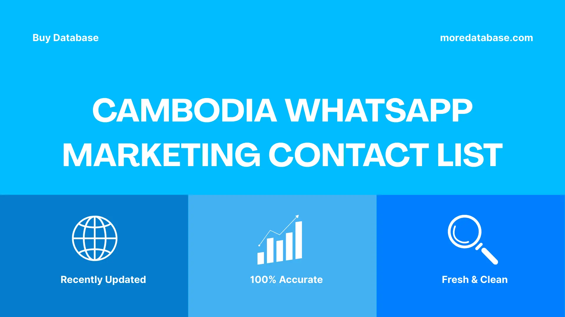 Cambodia WhatsApp Marketing Contact List Trial Package