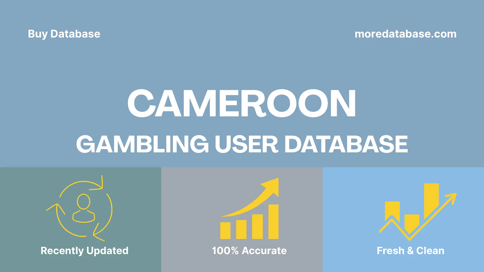 Cameroon Gambling User Database 1 Million