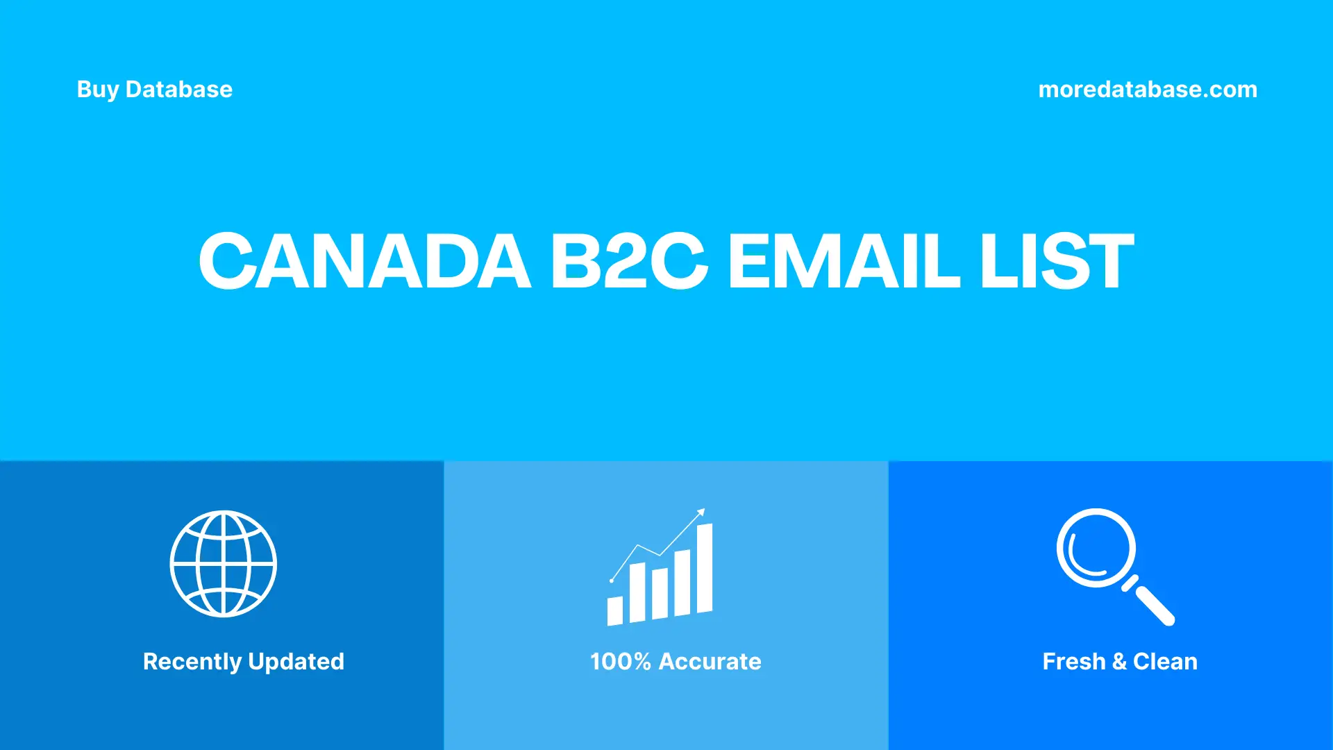 Canada B2C Email List 12 Million