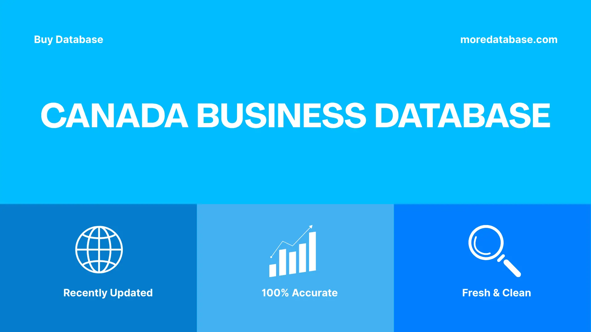 Canada Business Database Trial Package