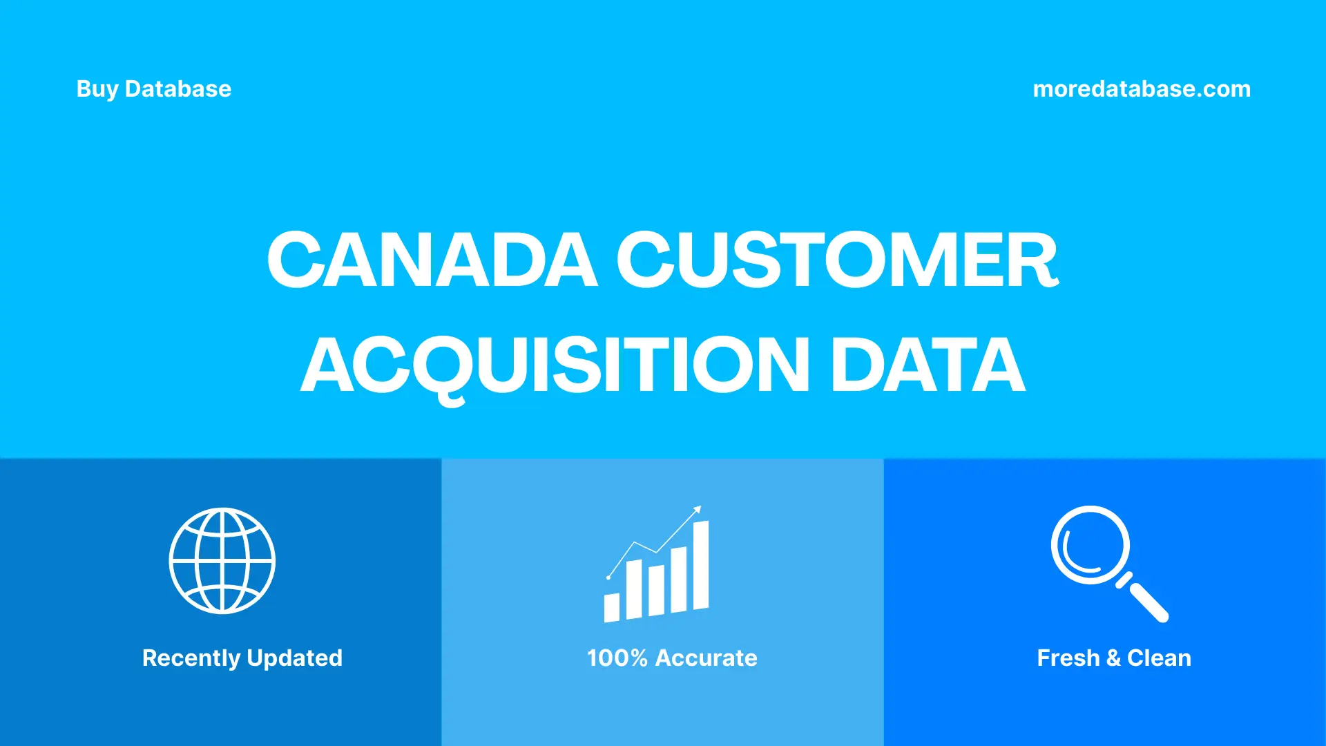 Canada Customer Acquisition Data Trial Package