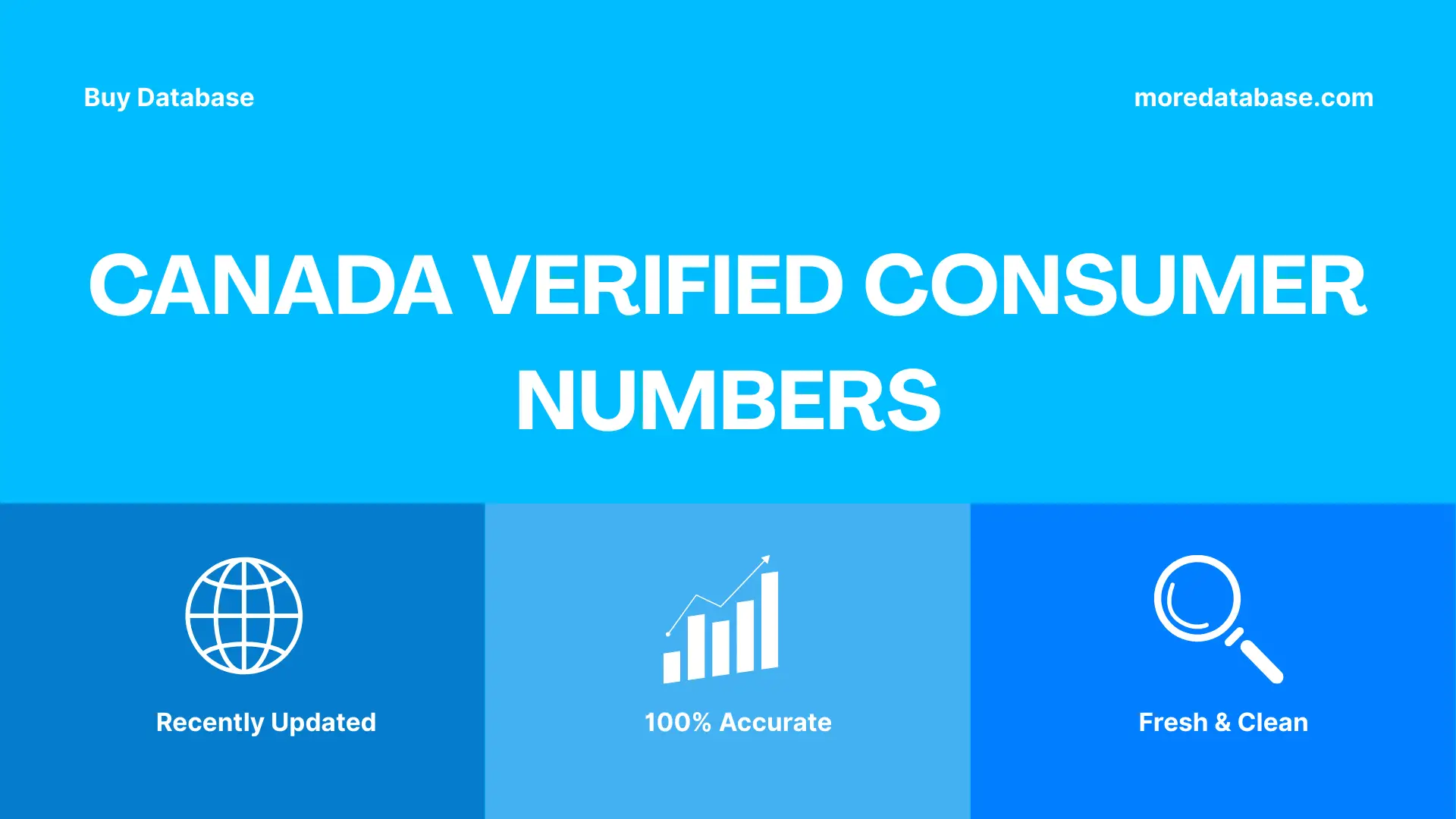 Canada Verified Consumer Numbers Trial Package