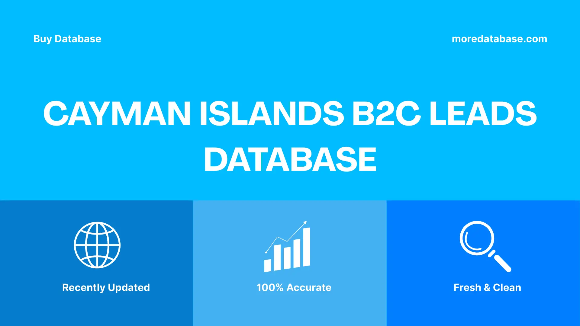 Cayman Islands B2C Leads Database Trial Package