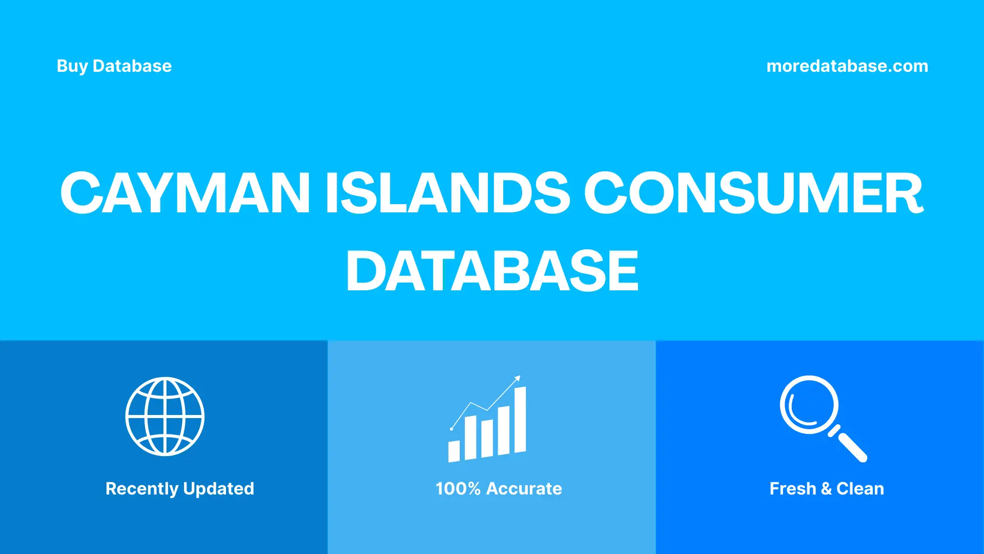 Cayman Islands Consumer Database Trial Package