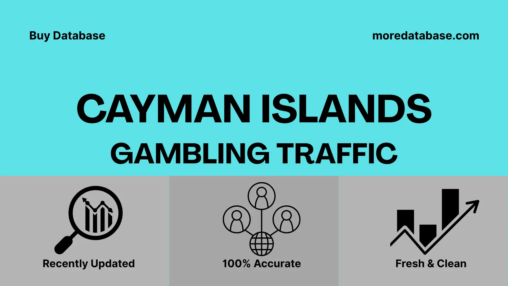 Cayman Islands Gambling Traffic 1 Million Data