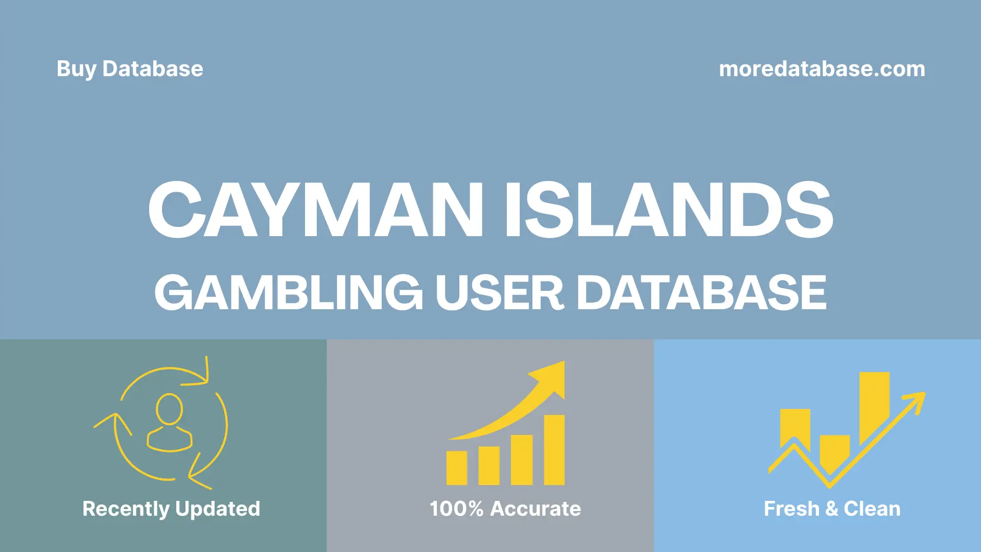 Cayman Islands Gambling User Email List 1 Million Data