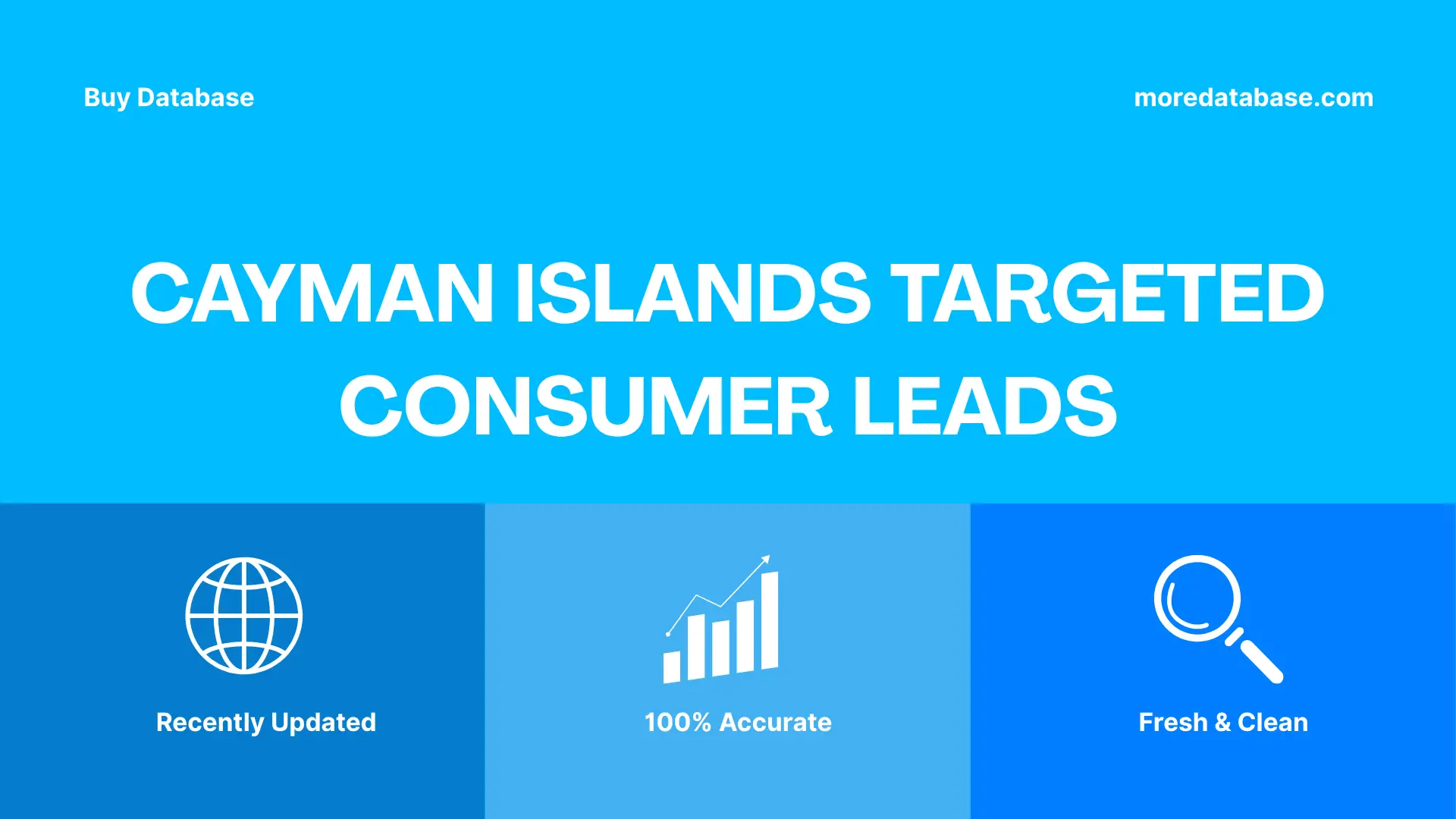 Cayman Islands Targeted Consumer Leads 3 Million Package