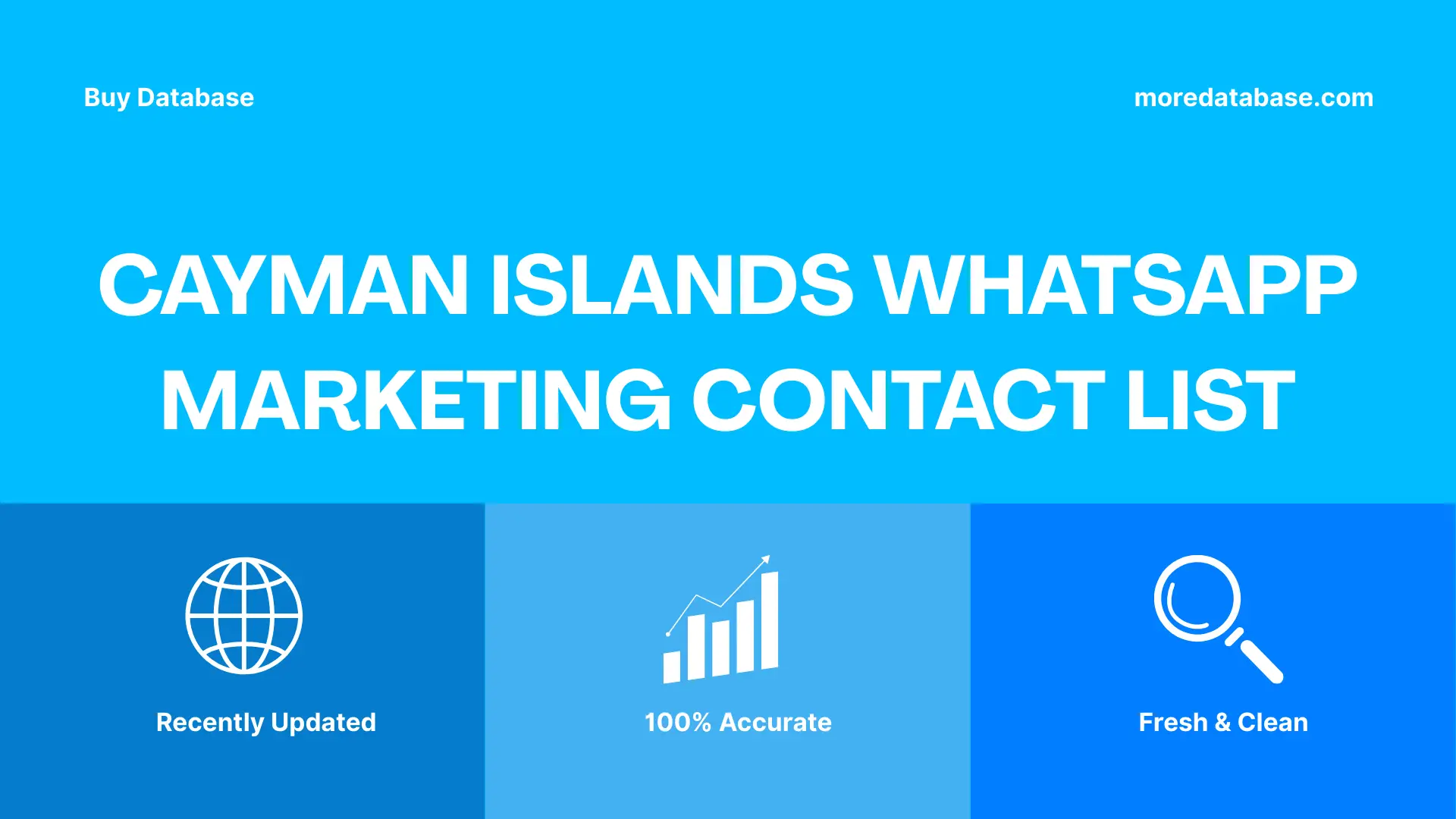 Cayman Islands WhatsApp Marketing Contact List Trial Package