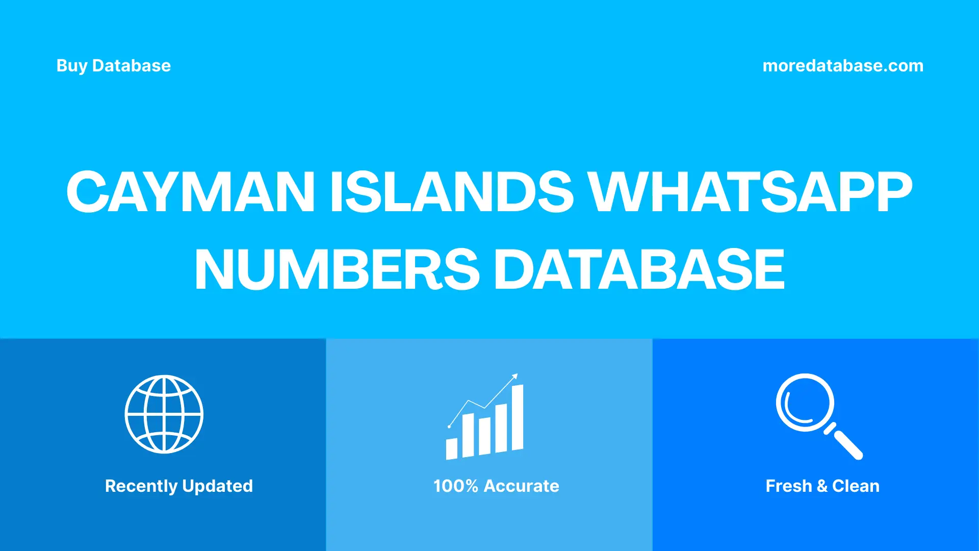 Cayman Islands WhatsApp Numbers Database Trial Package
