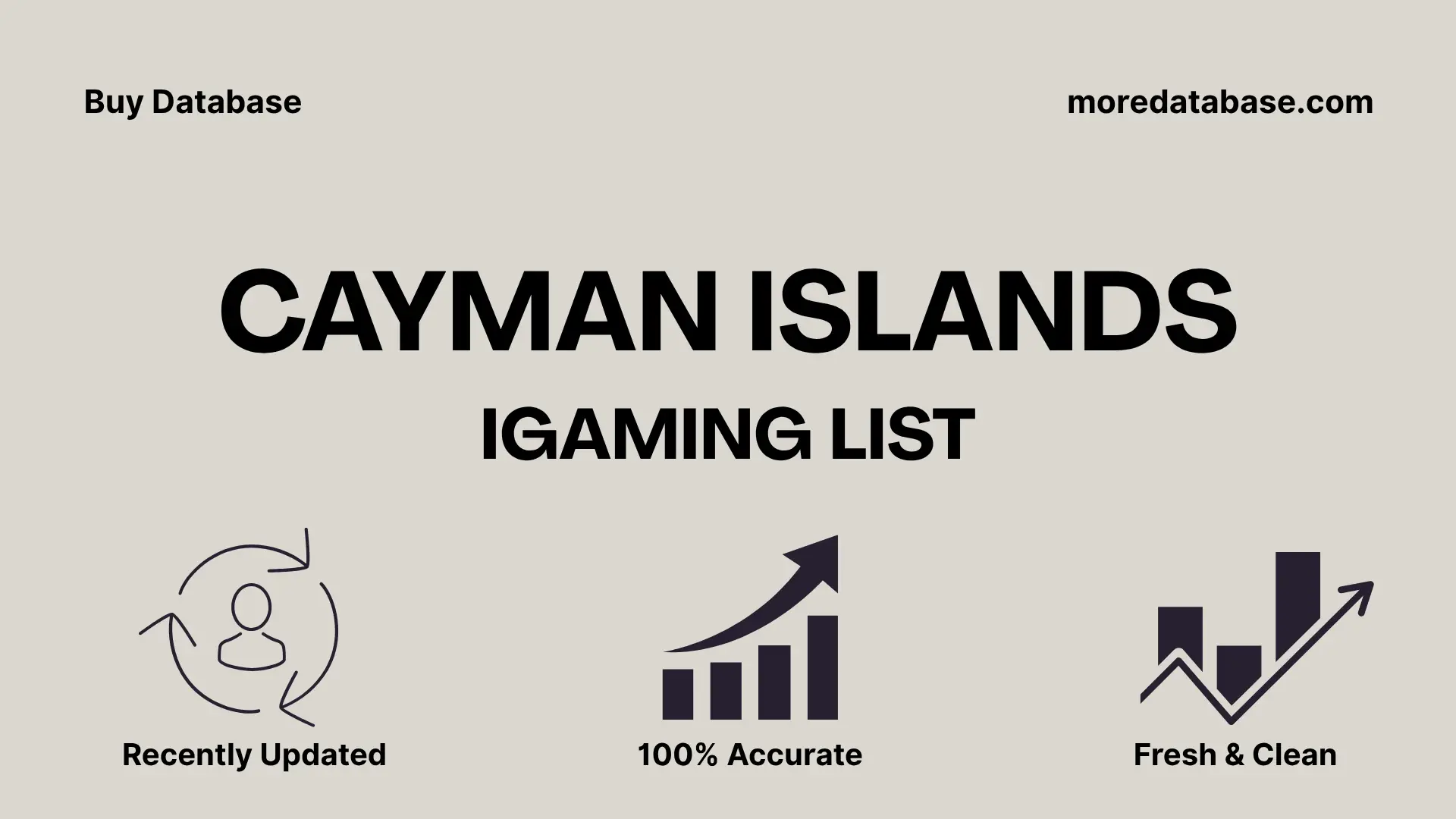 Cayman Islands iGaming List 1 Million Package