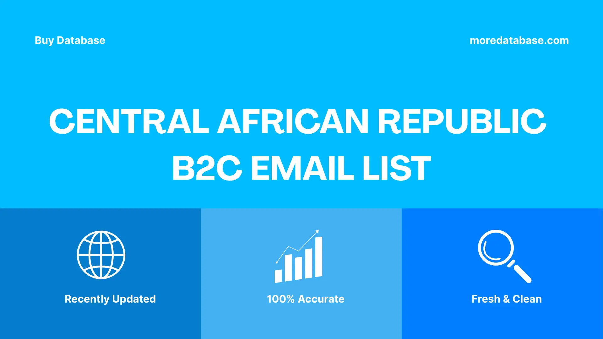 Central African Republic B2C Email List 14,147
