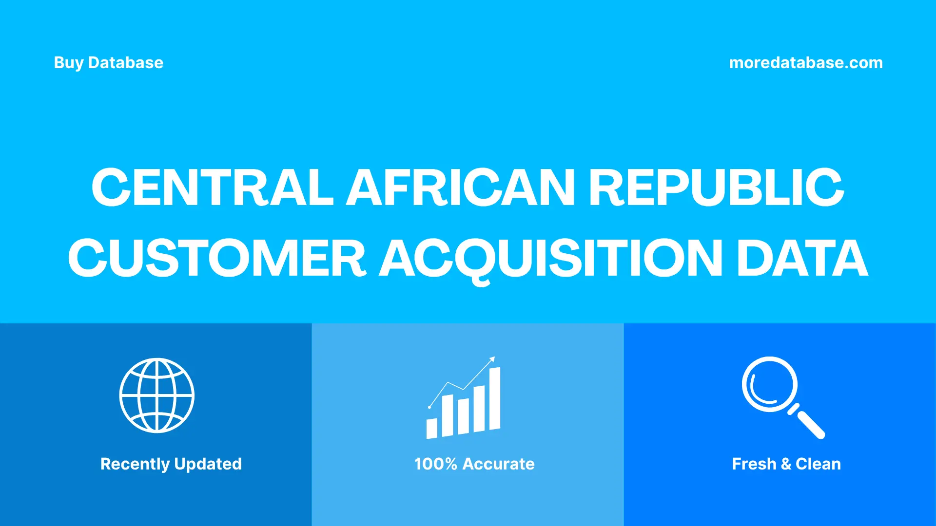 Central African Republic Customer Acquisition Data 500K Package