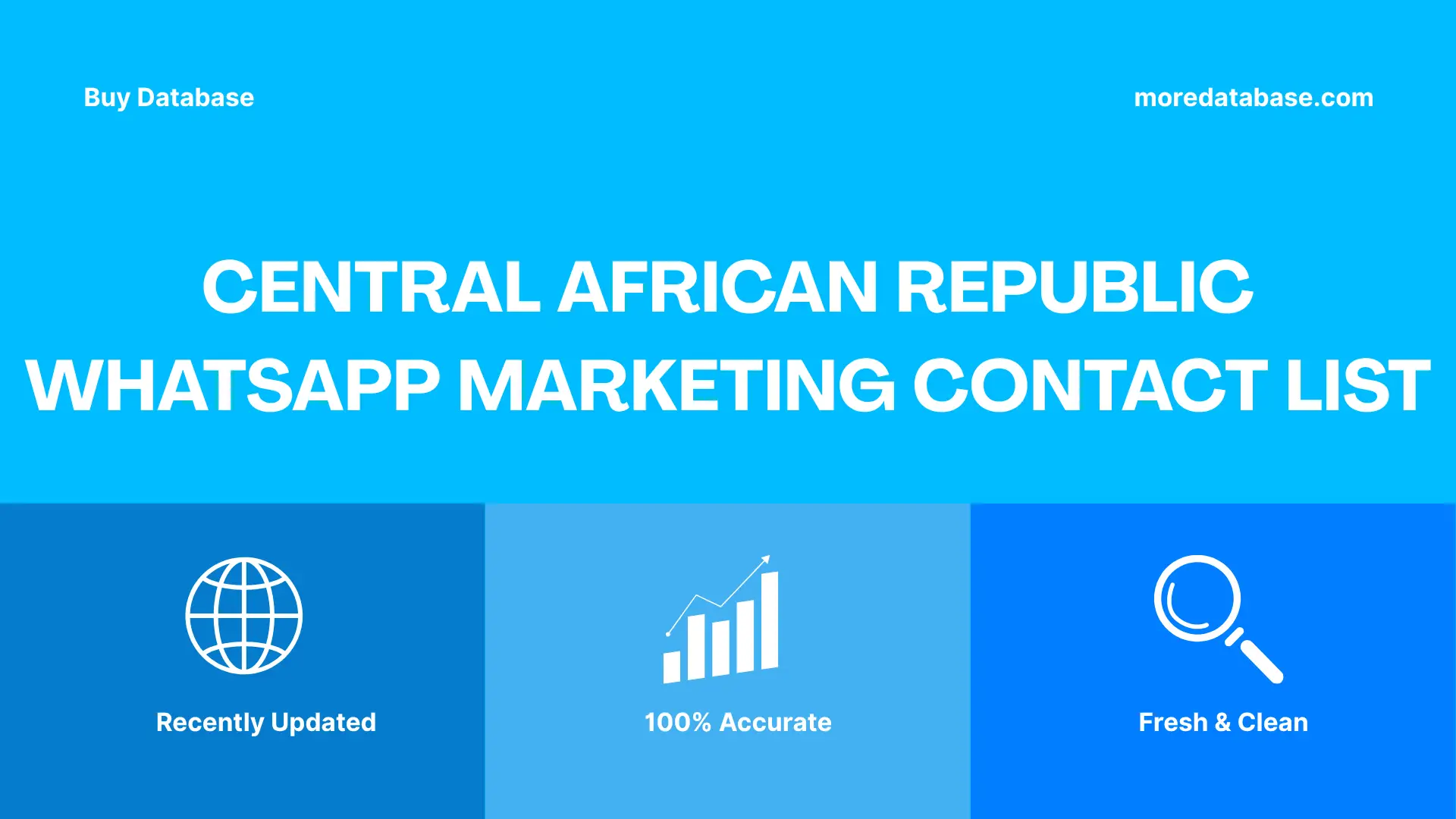 Central African Republic WhatsApp Marketing Contact List 50K Package