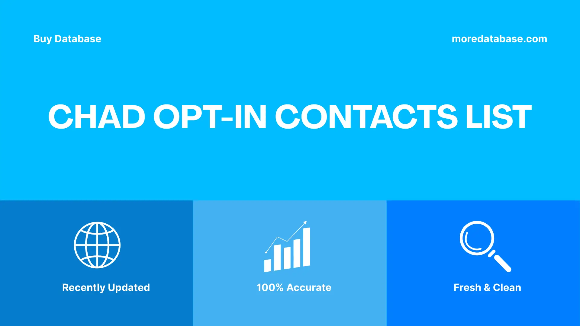 Chad Opt-In Contacts List 100K Package