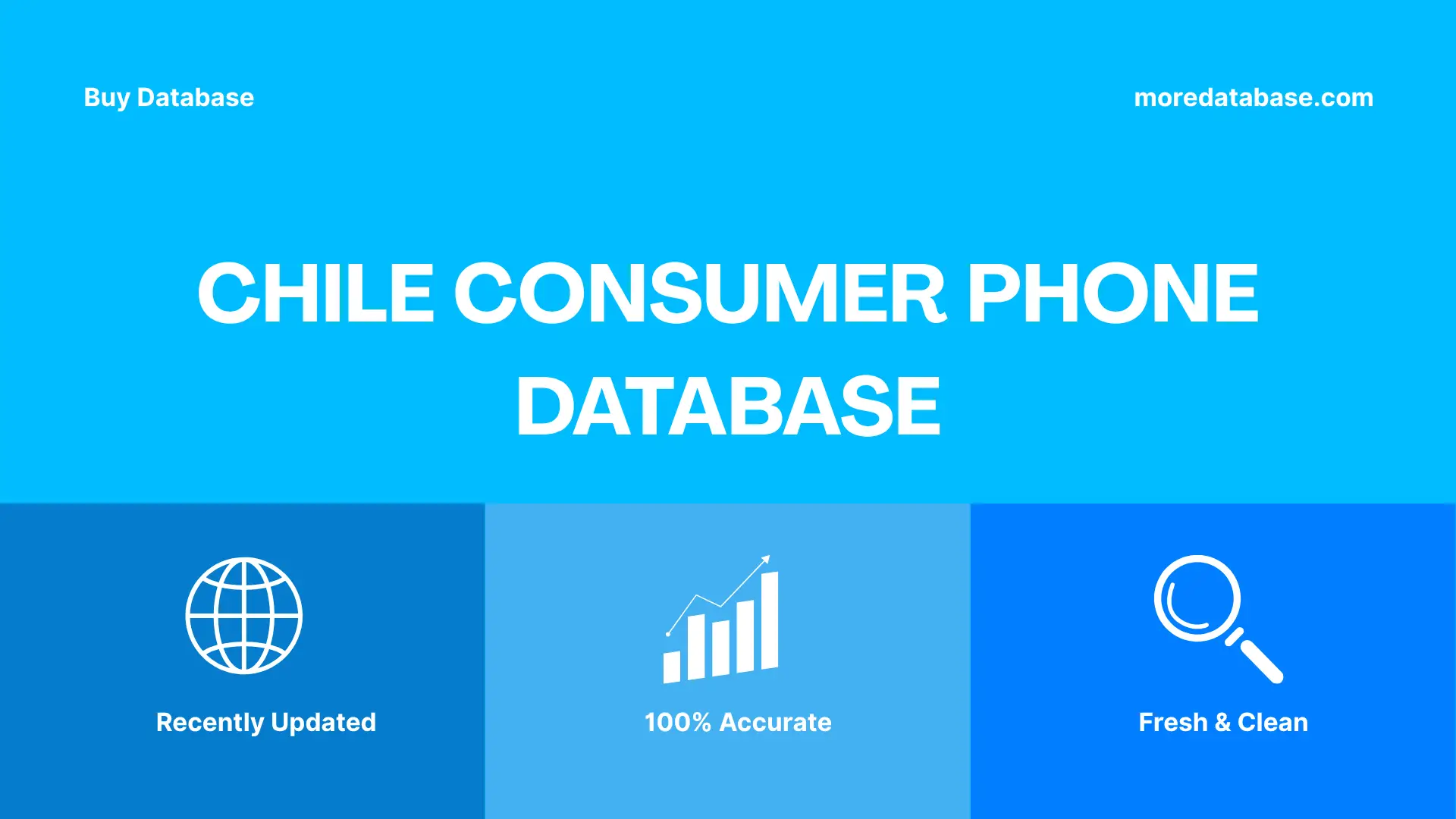 Chile Consumer Phone Database 1 Million Package