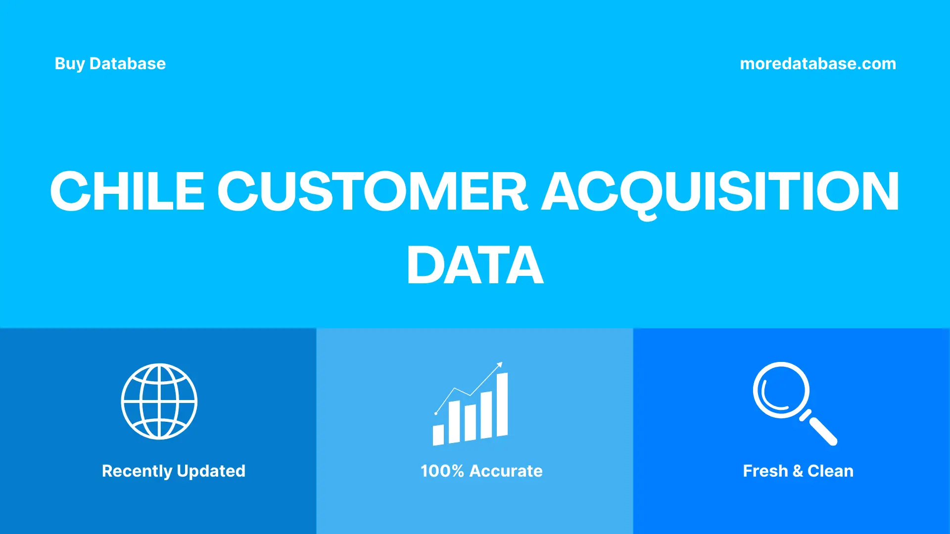 Chile Customer Acquisition Data 3 Million Package