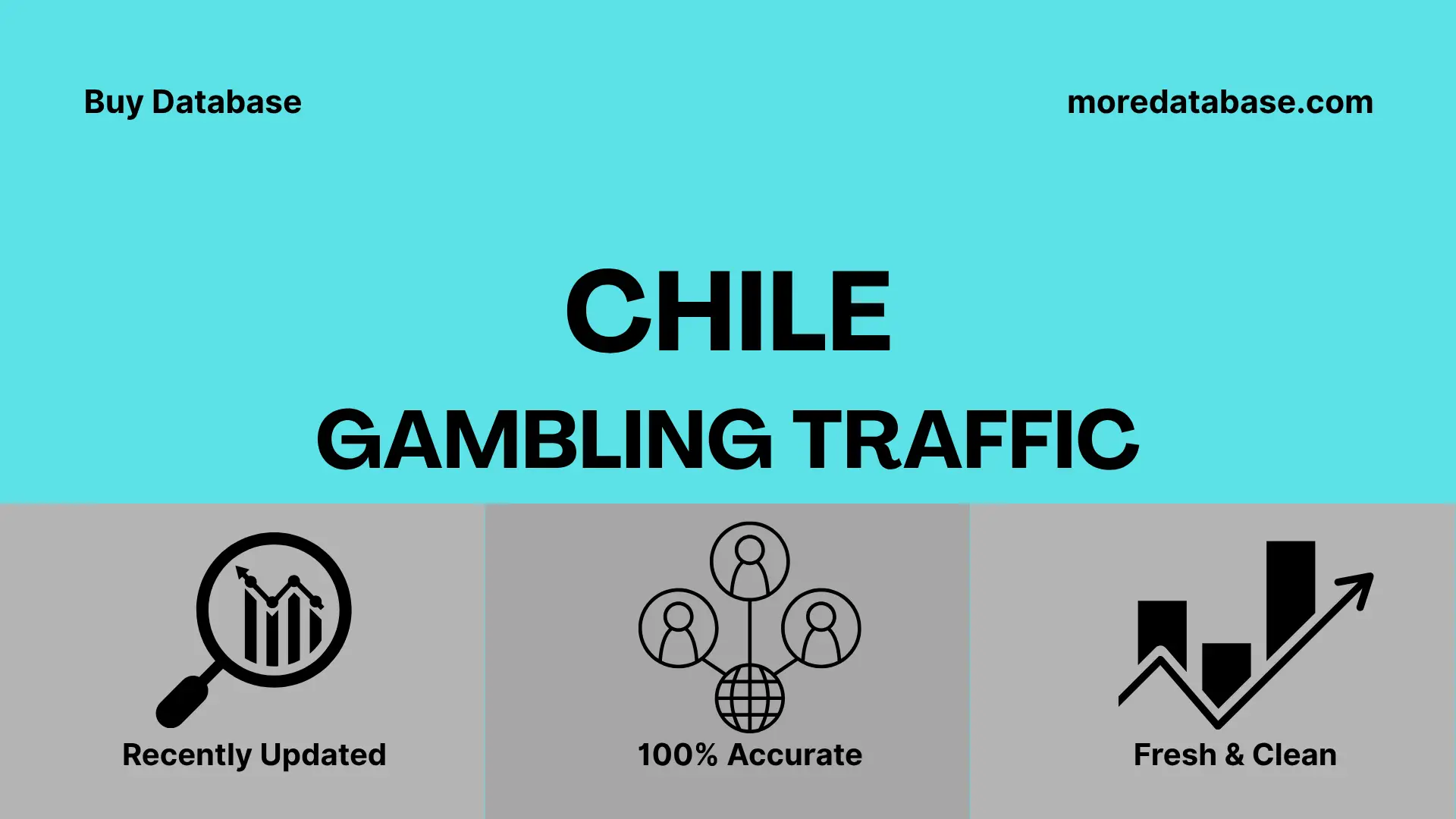 Chile Gambling Traffic 1 Million Data