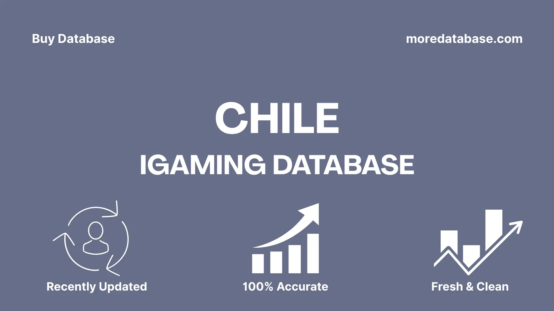 Chile iGaming Database 1 Million Package